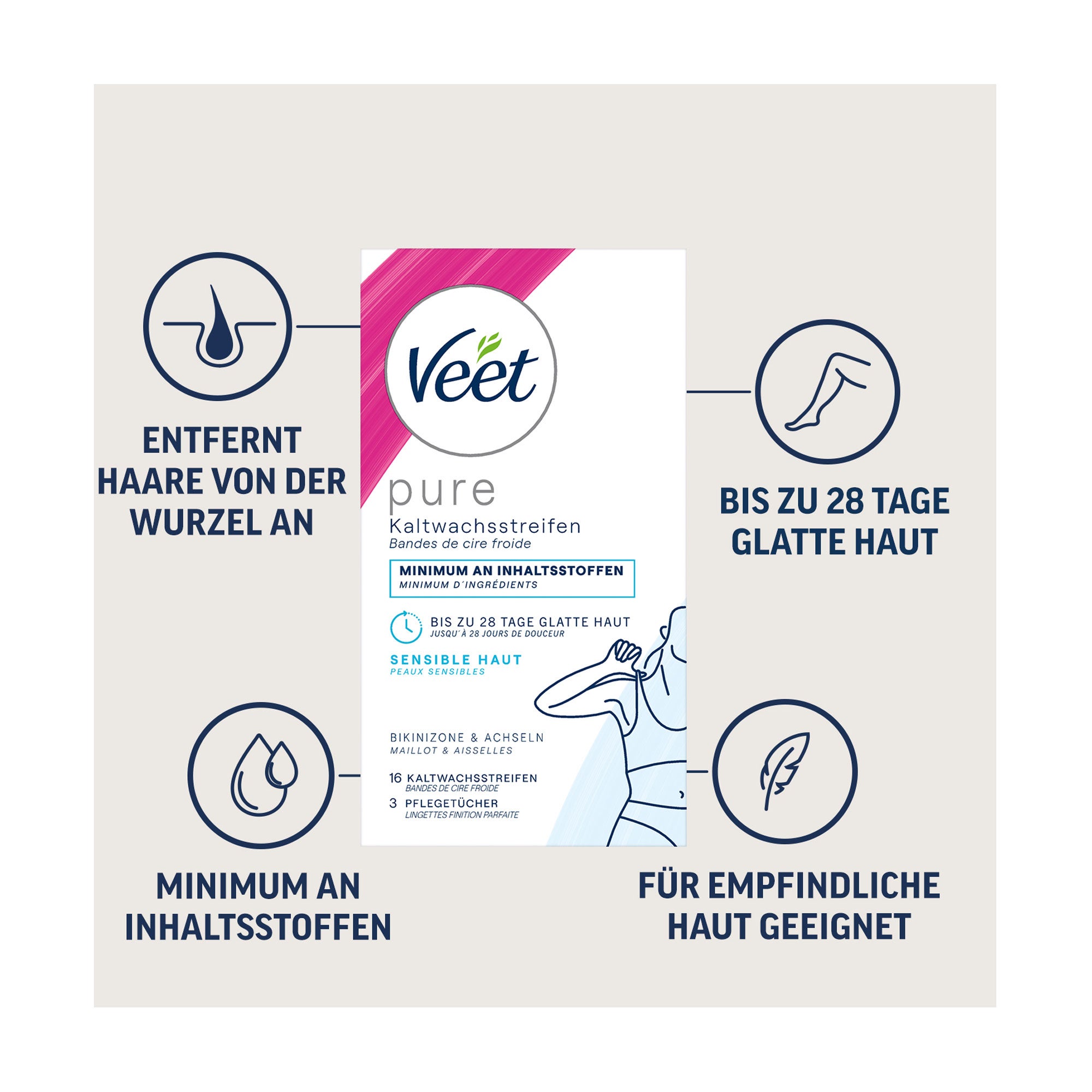 Grafik Veet pure Kaltwachsstreifen Bikinizone & Achseln für sensible Haut Produkteigenschaften