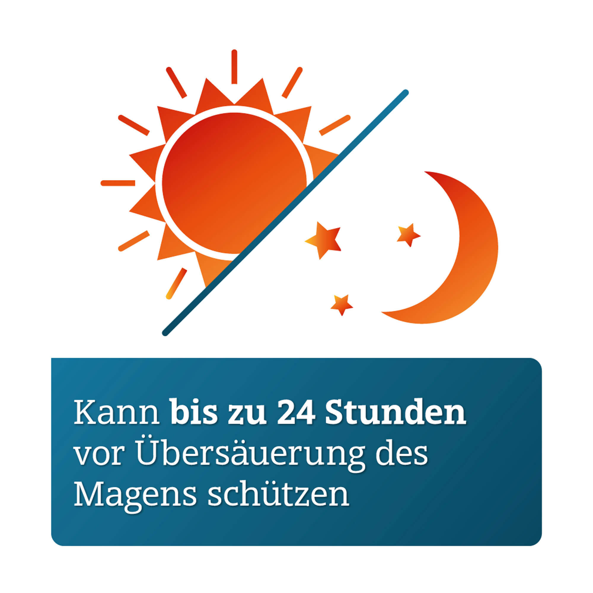 Grafik Pantoprazol-ADGC 20 mg Tabletten Kann bis zu 24 Stunden vor Übersäuerung des Magens schützen