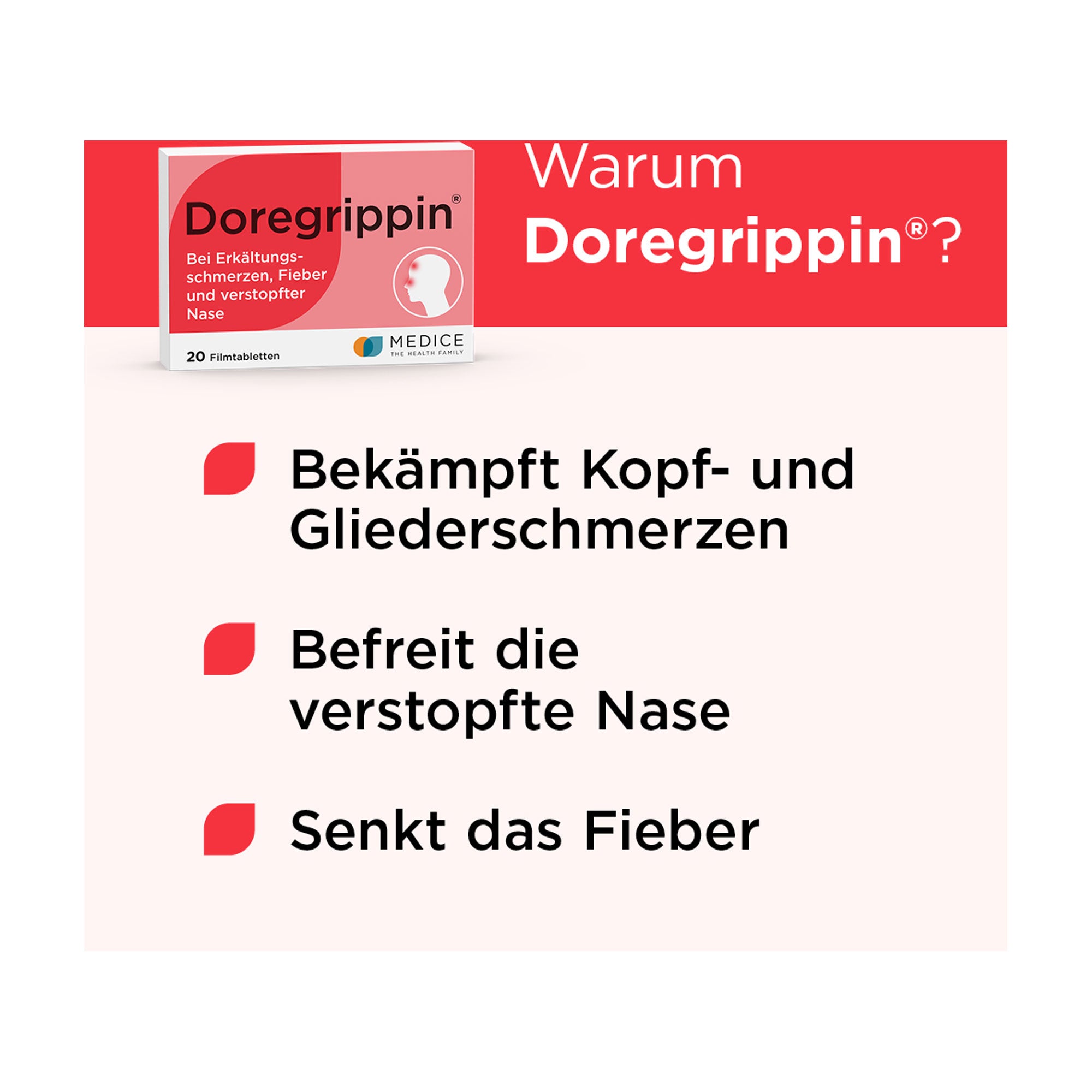 Grafik Doregrippin Tabletten Wirkung