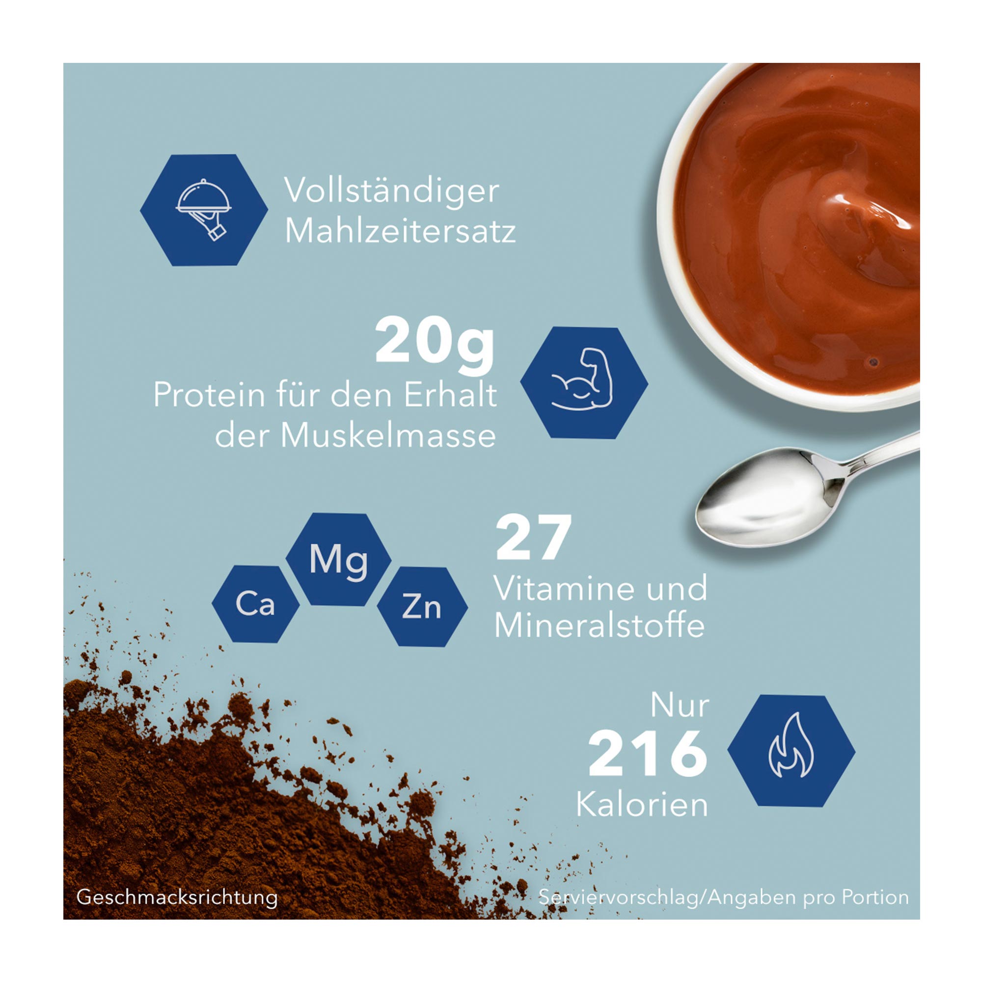 Grafik Optifast Creme Schokolade Pulver Nährwerte