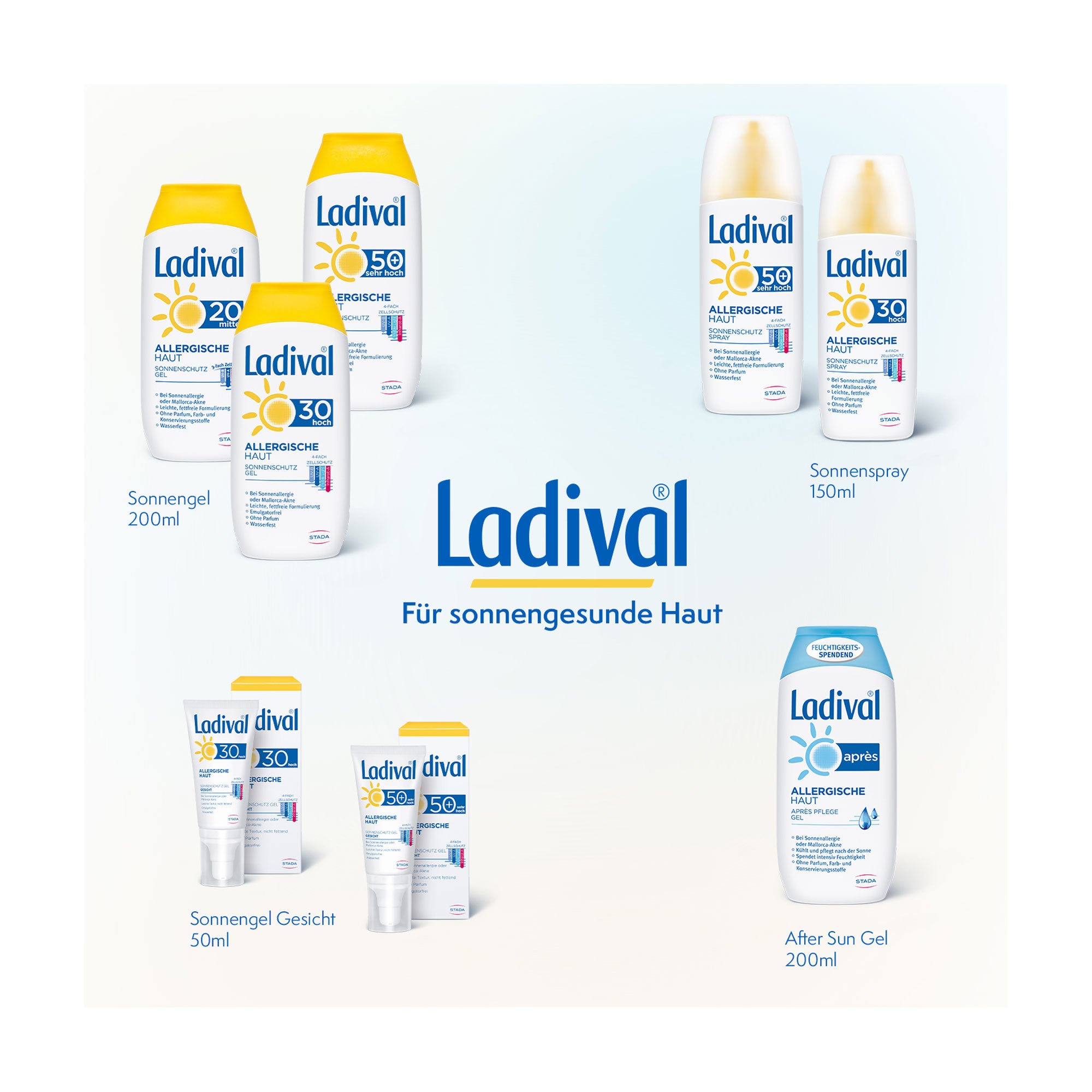 Grafik Ladival Allergische Haut Produktsortiment