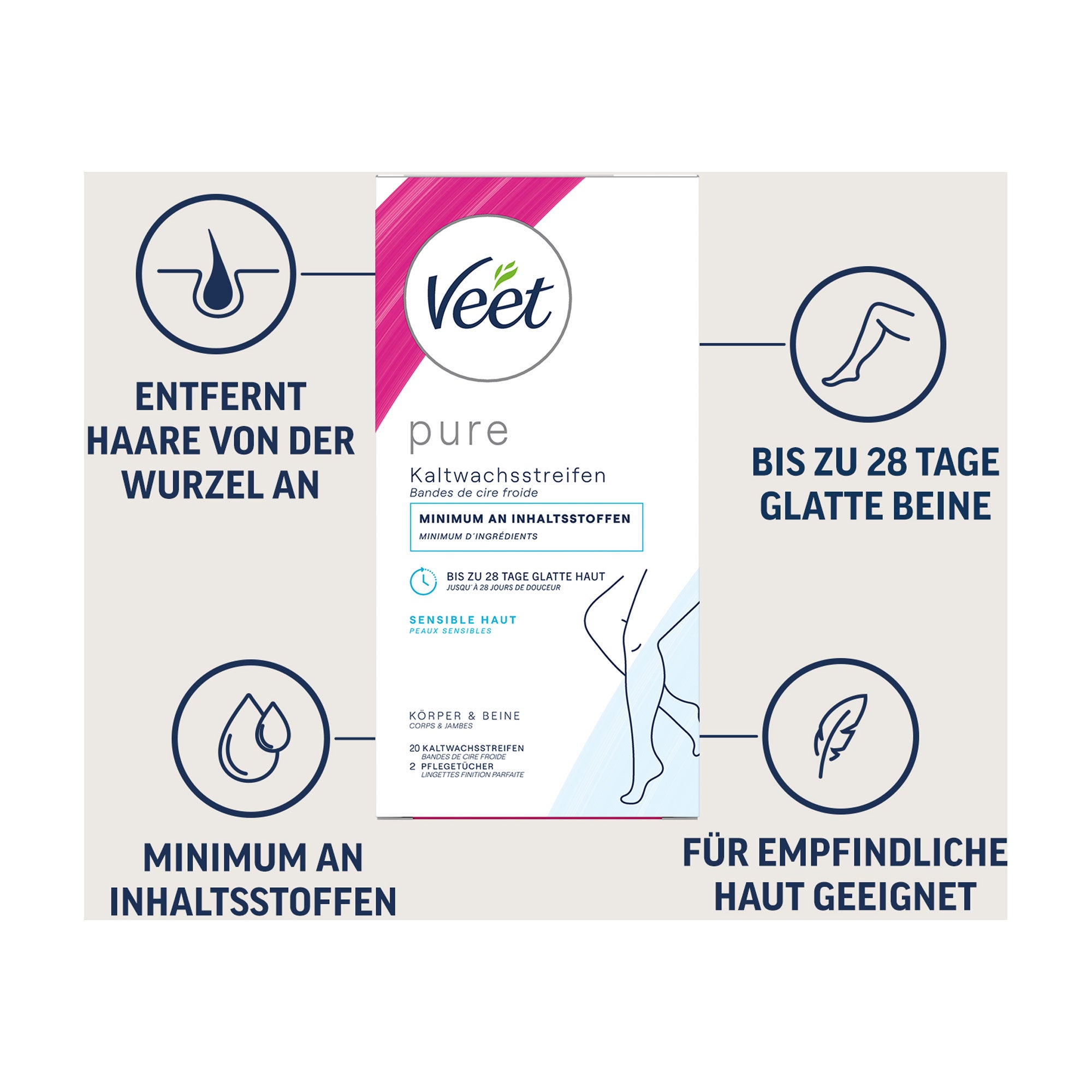 Grafik Veet pure Kaltwachsstreifen Körper & Beine für sensible Haut Produkteigenschaften