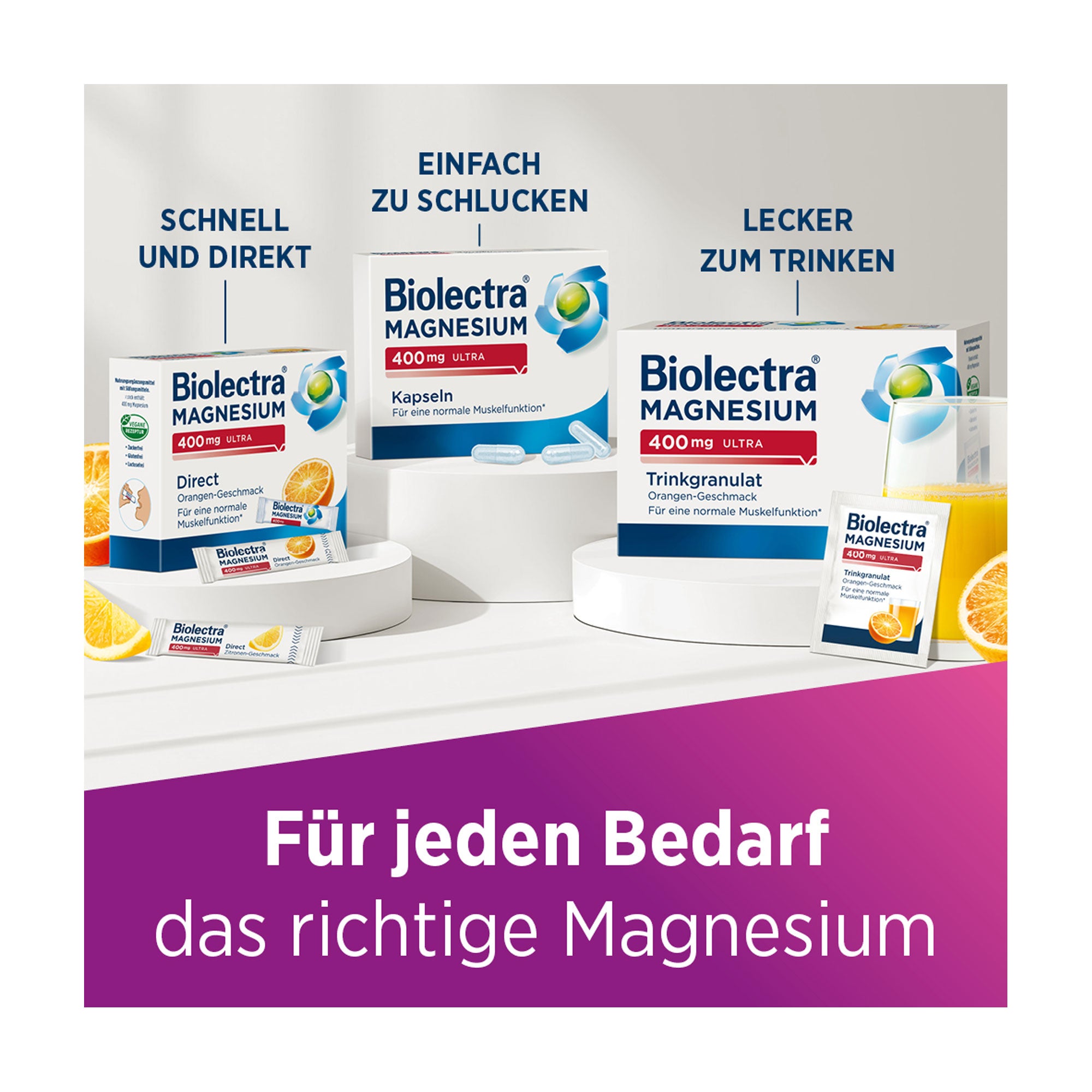 Grafik Biolectra Magnesium Produktsortiment