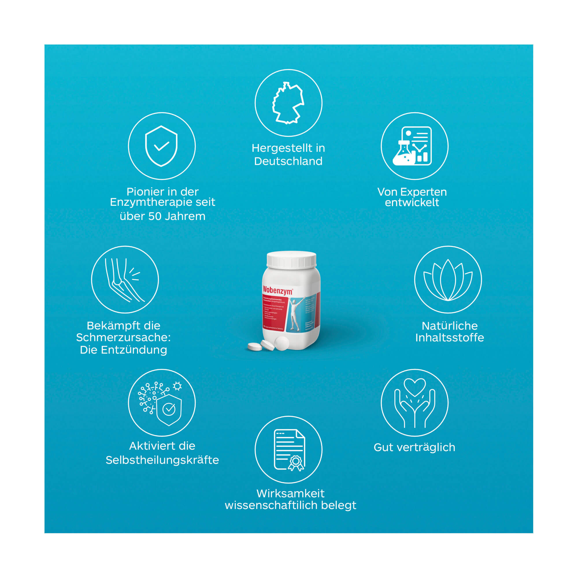 Grafik Wobenzym magensaftresistente Tabletten Produktvorteile