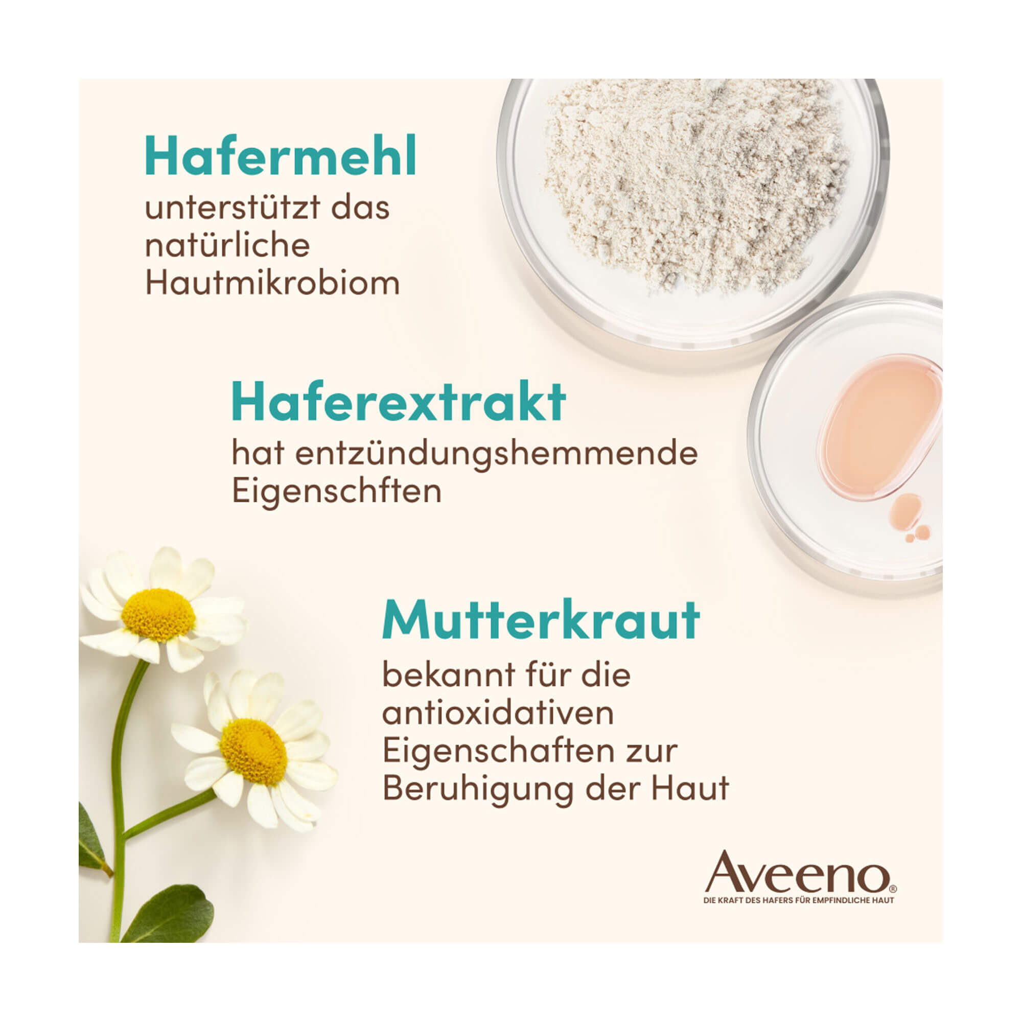 Grafik Aveeno Calm+Restore Feuchtigkeitsspendende Hafer Tagespflege Mit Hafermehl, Haferextrakt und Mutterkraut