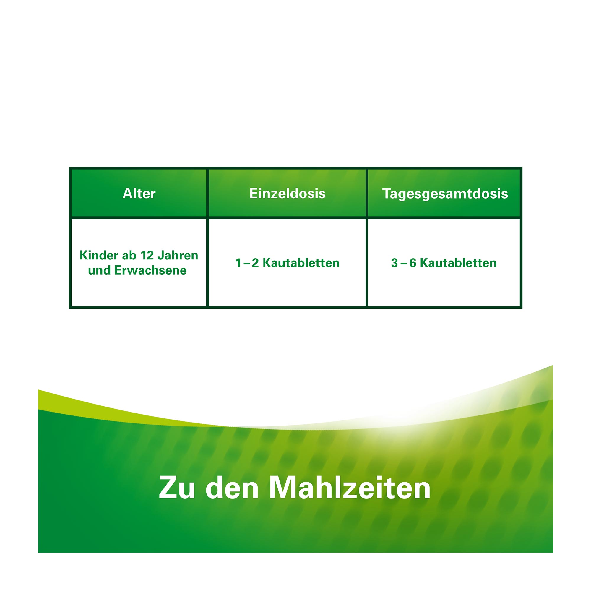 Grafik Lefax Enzym Kautabletten Einnahme