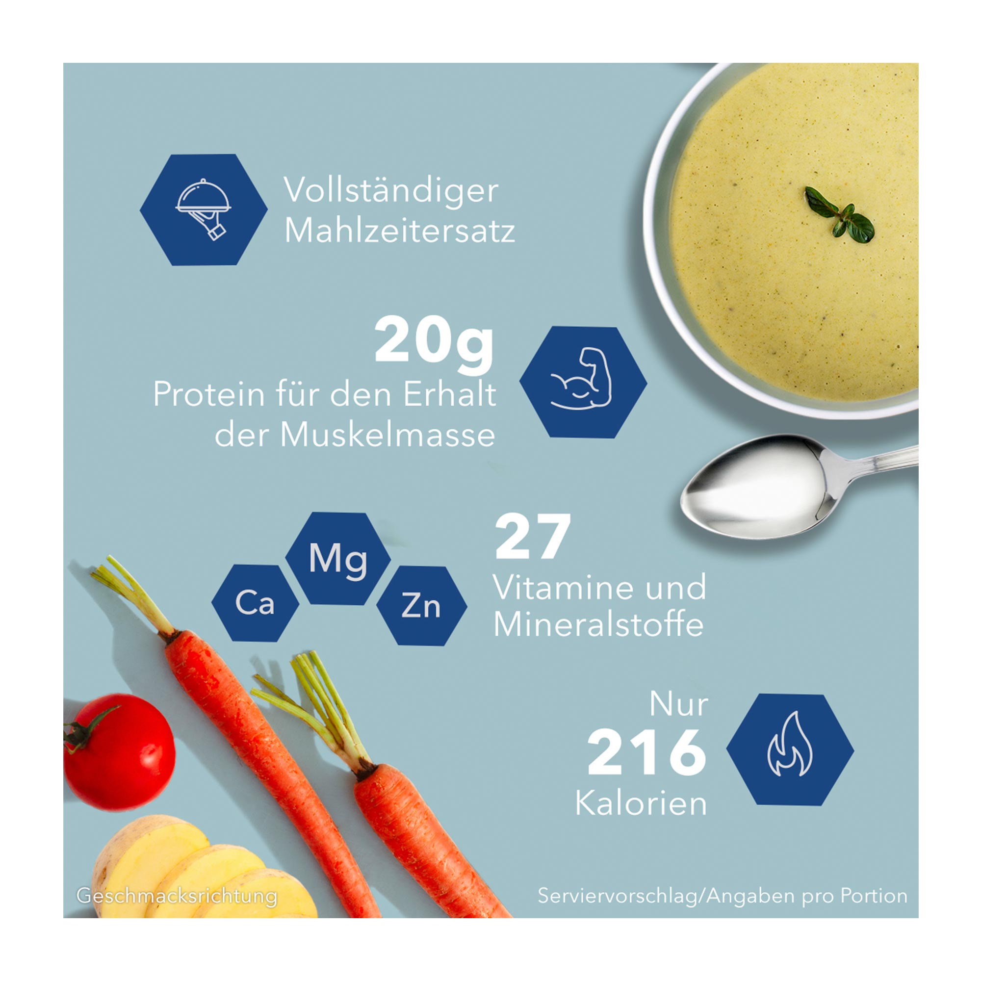 Grafik Optifast Selection Suppen Nährwerte