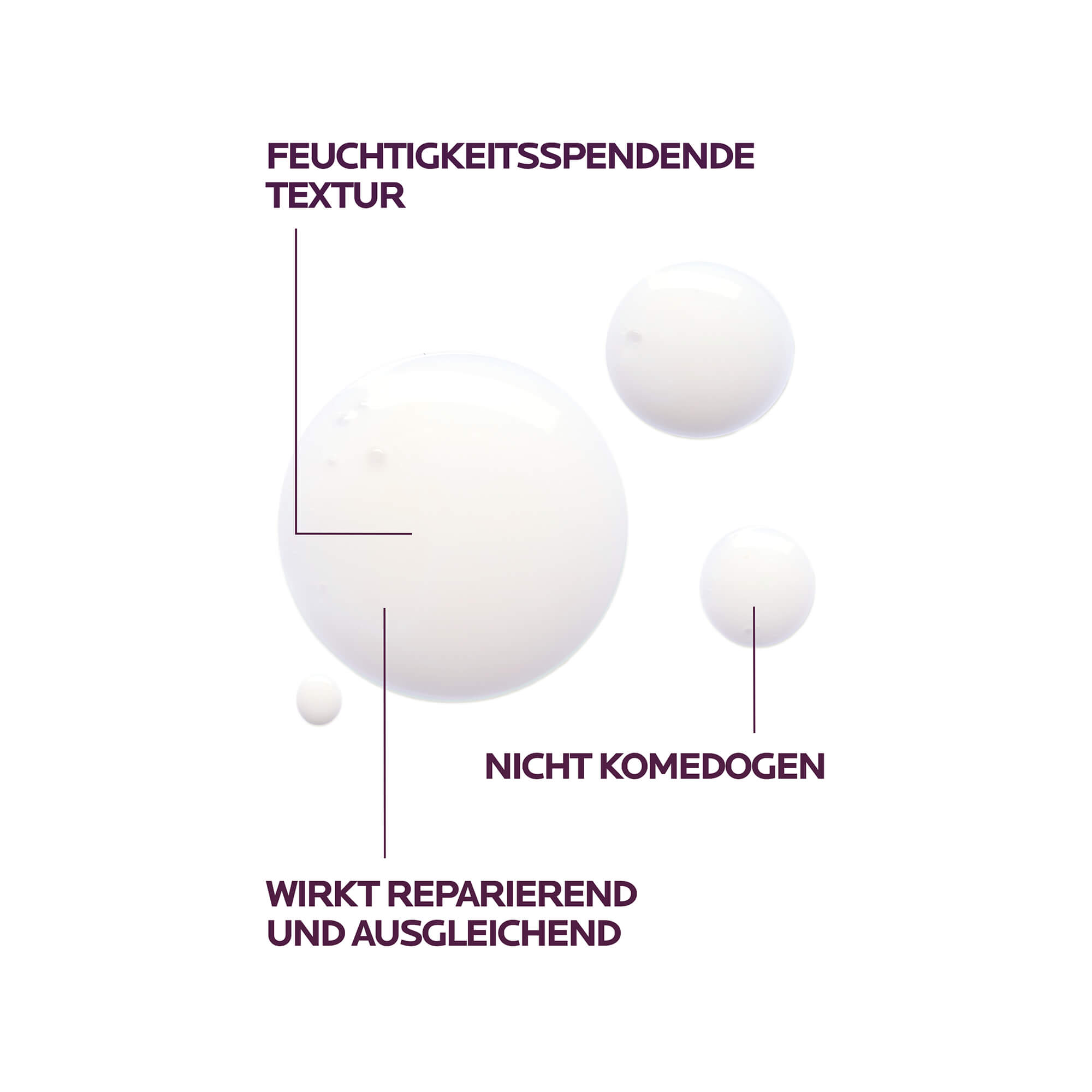 Grafik zur Textur von La Roche Posay Pure Niacinamide