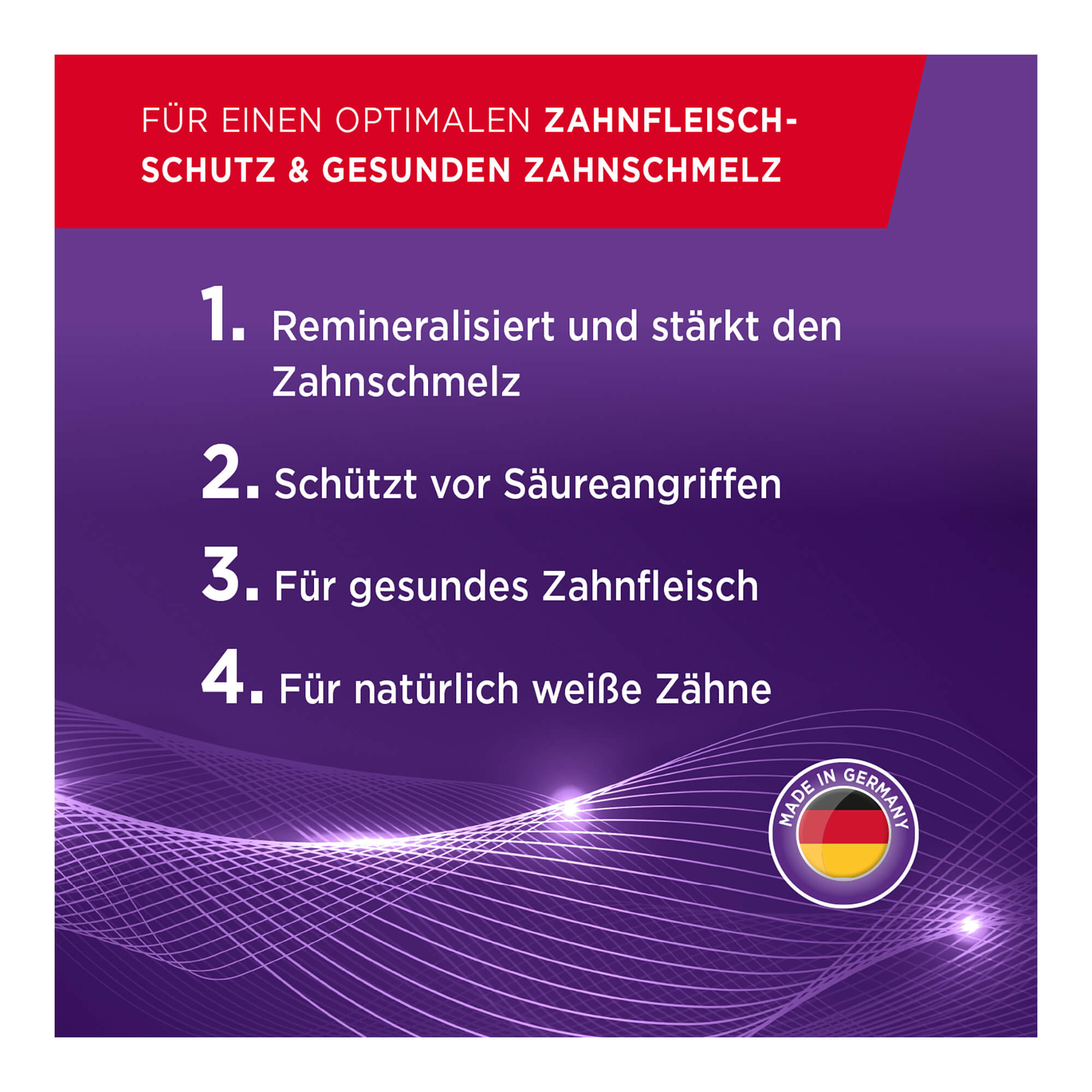 Grafik Lacalut aktiv Zahnfleischschutz & gesunder Zahnschmelz Für einen optimalen Zahnfleischschutz & gesunden Zahnschmelz