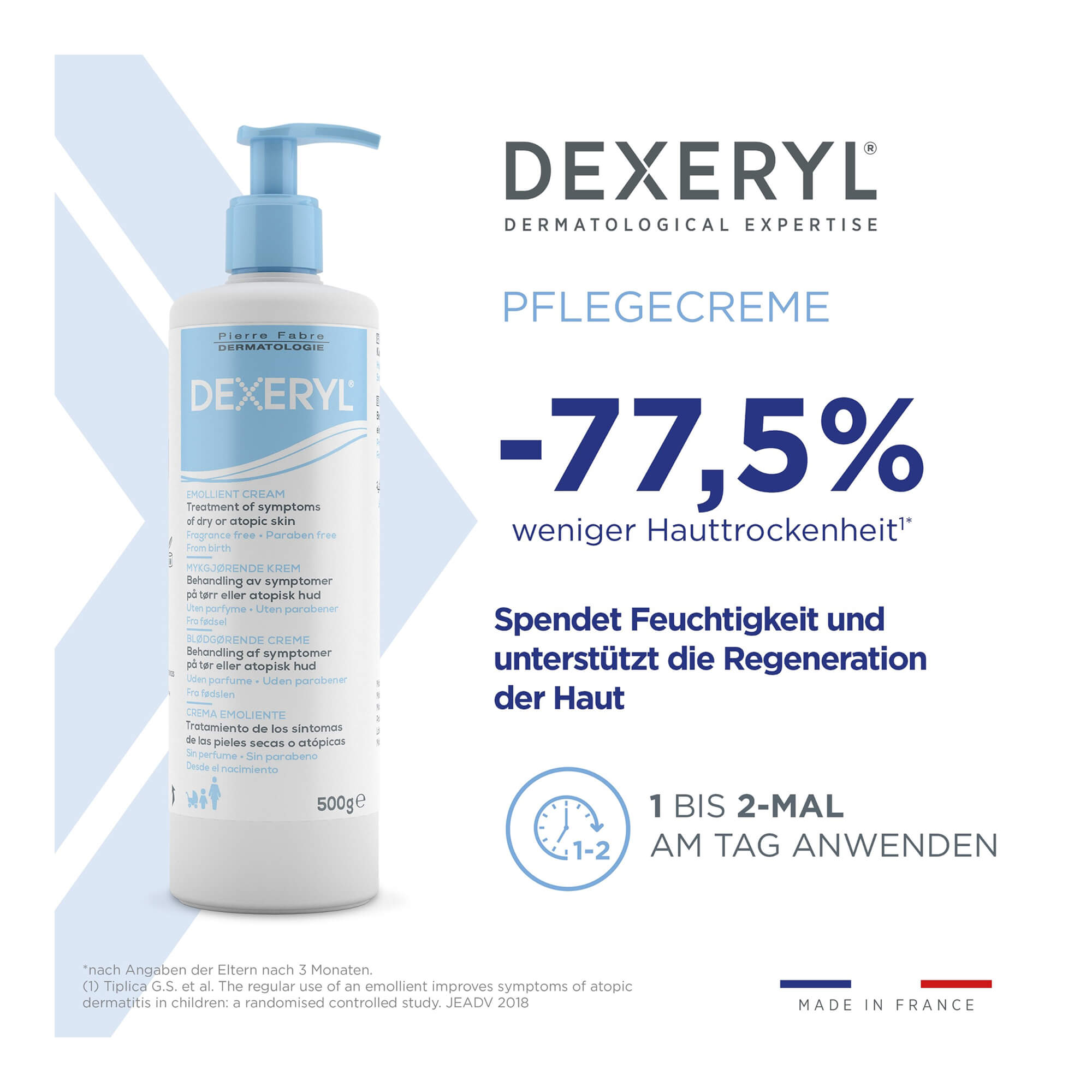 Grafik Dexeryl Creme Spendet Feuchtigkeit und unterstützt die Regeneration der Haut. 1-2-mal am Tag anwenden