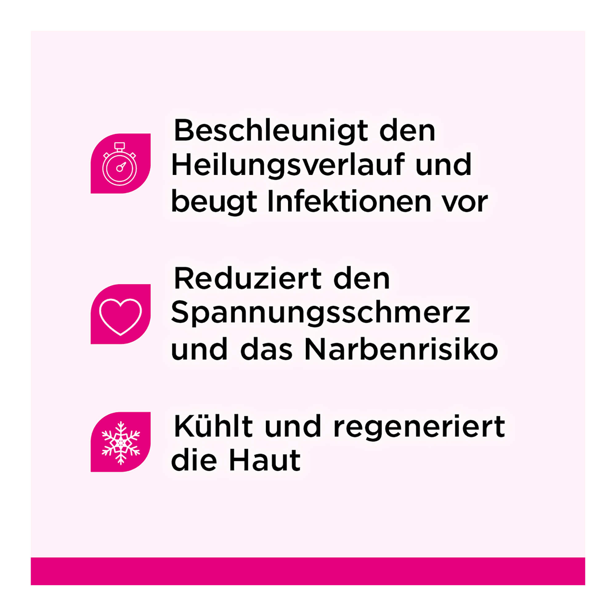 Grafik MediGel Wund- und Heilgel Produktmerkmale