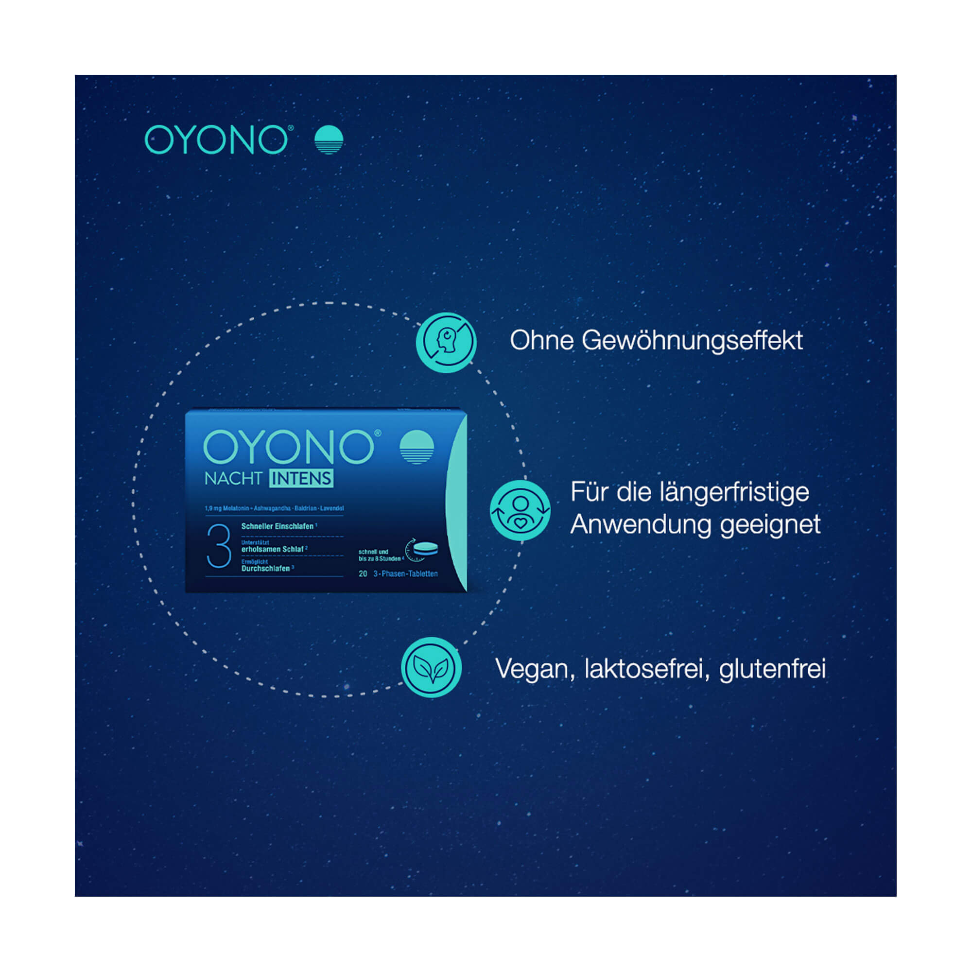 Grafik OYONO Nacht Intens Tabletten Produktmerkmale