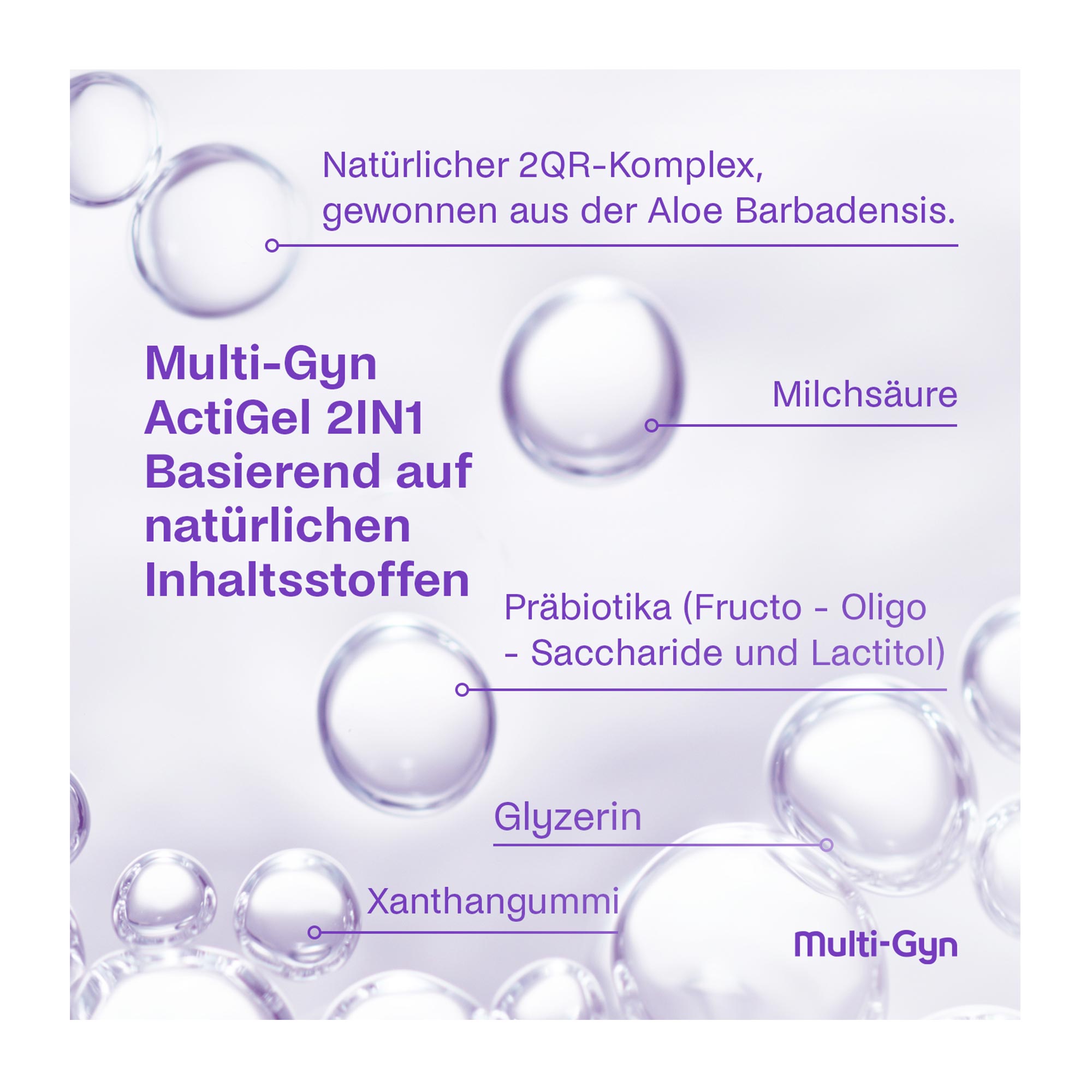 Grafik Multi-Gyn FloraPlus Gel basierend auf natürlichen Inhaltsstoffen