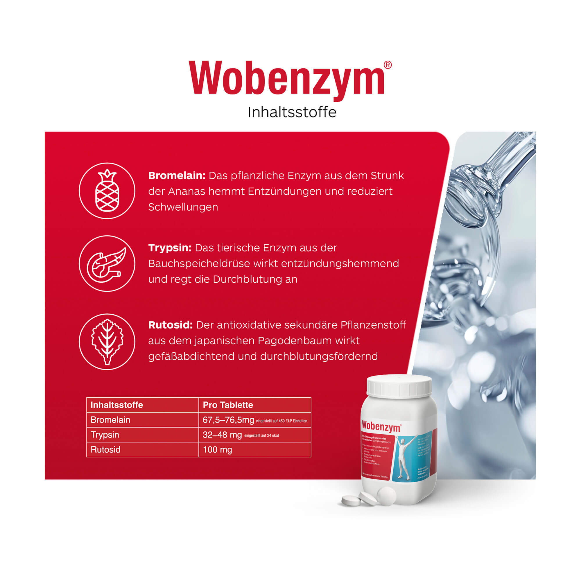 Grafik Wobenzym magensaftresistente Tabletten Inhaltsstoffe