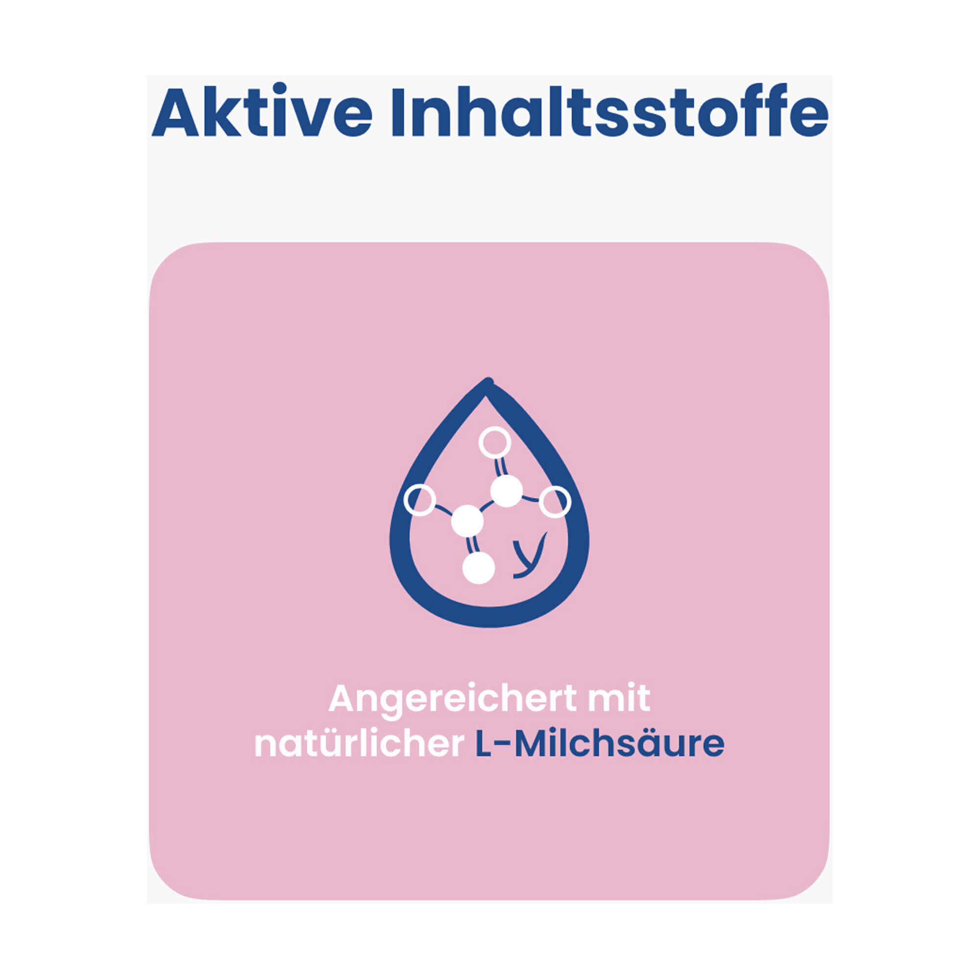 Grafik Lactacyd Classic Mousse Aktive Inhaltsstoffe