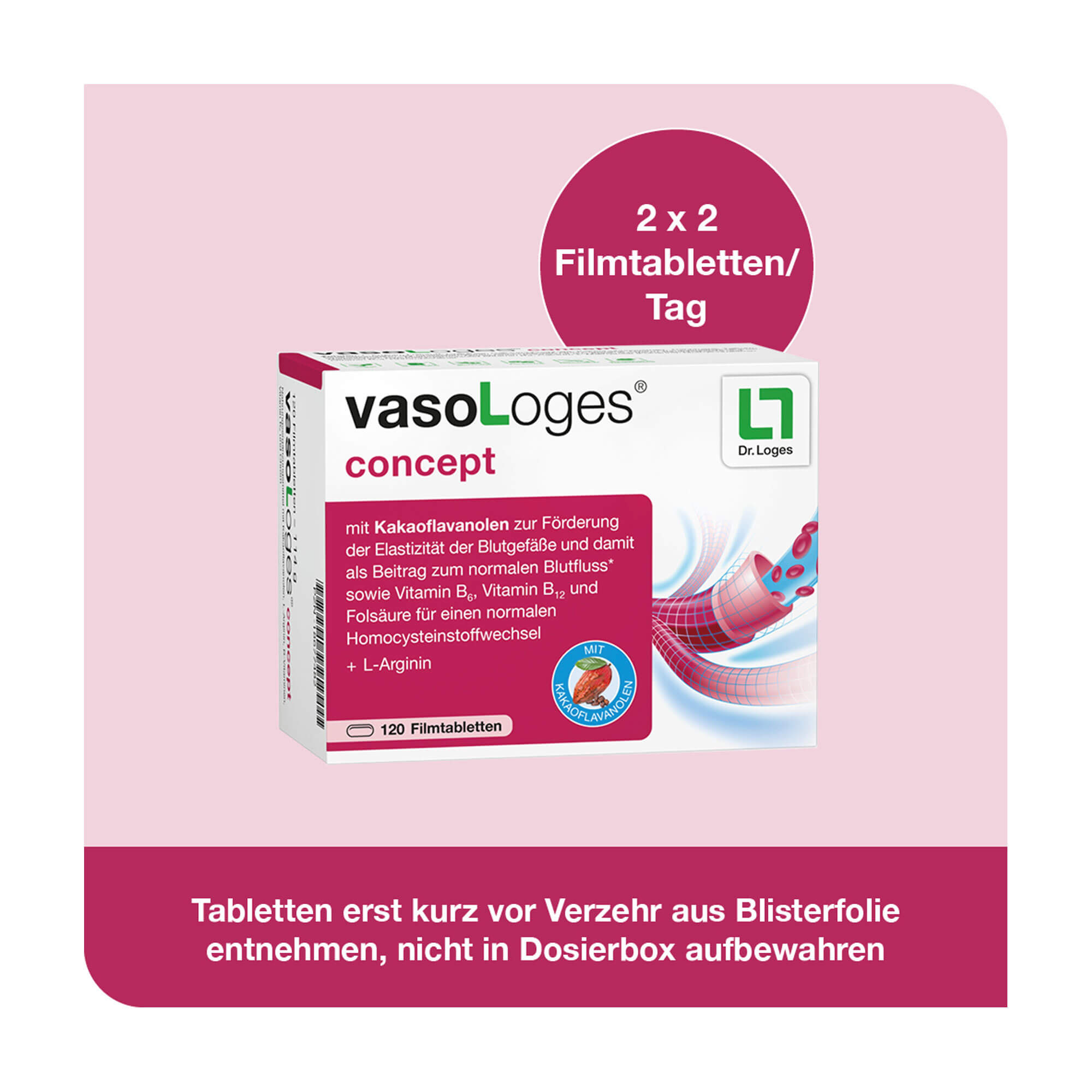 Grafik VasoLoges concept Filmtabletten Einnahmeempfehlung