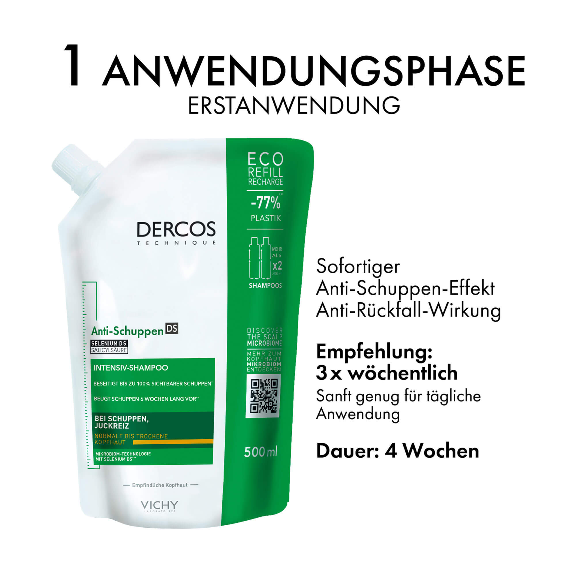 Grafik Vichy Dercos Anti-Schuppen-Shampoo für trockenes Haar 1. Anwendungsphase