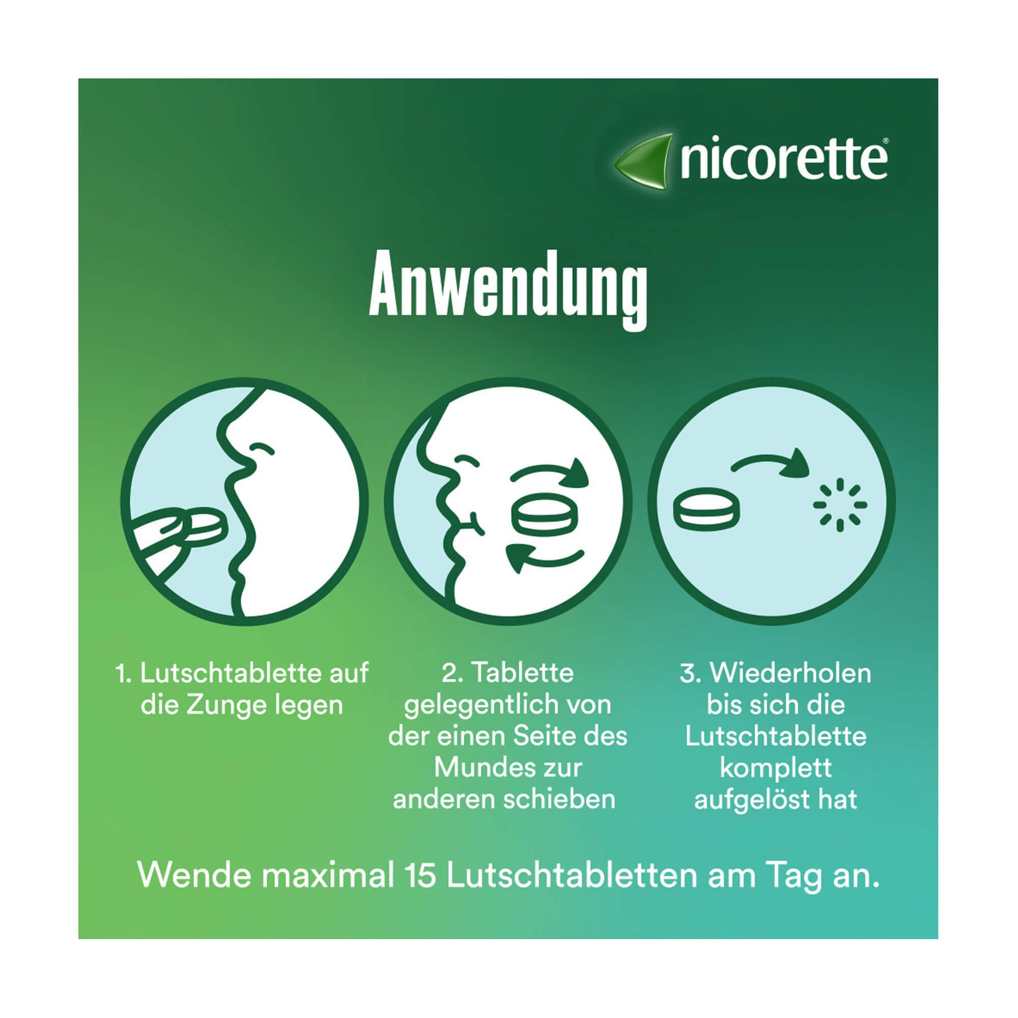 Grafik Nicorette Lutschtabletten 2 mg Nikotin Anwendungshinweise