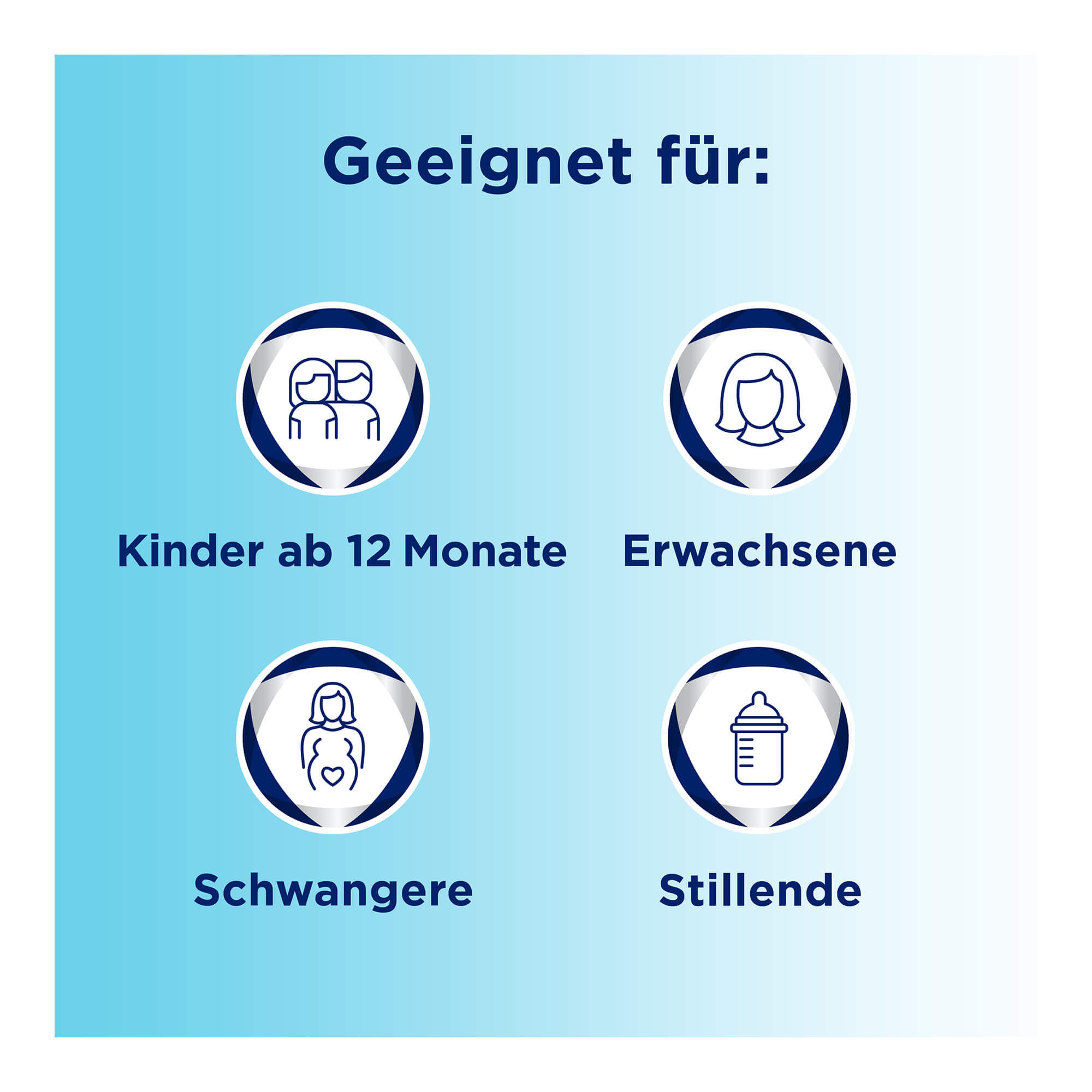 Grafik Bepanthen Meerwasser-Nasenspray Geeignet für Kinder ab 12 Monaten, Erwachsene, Schwangere und Stillende