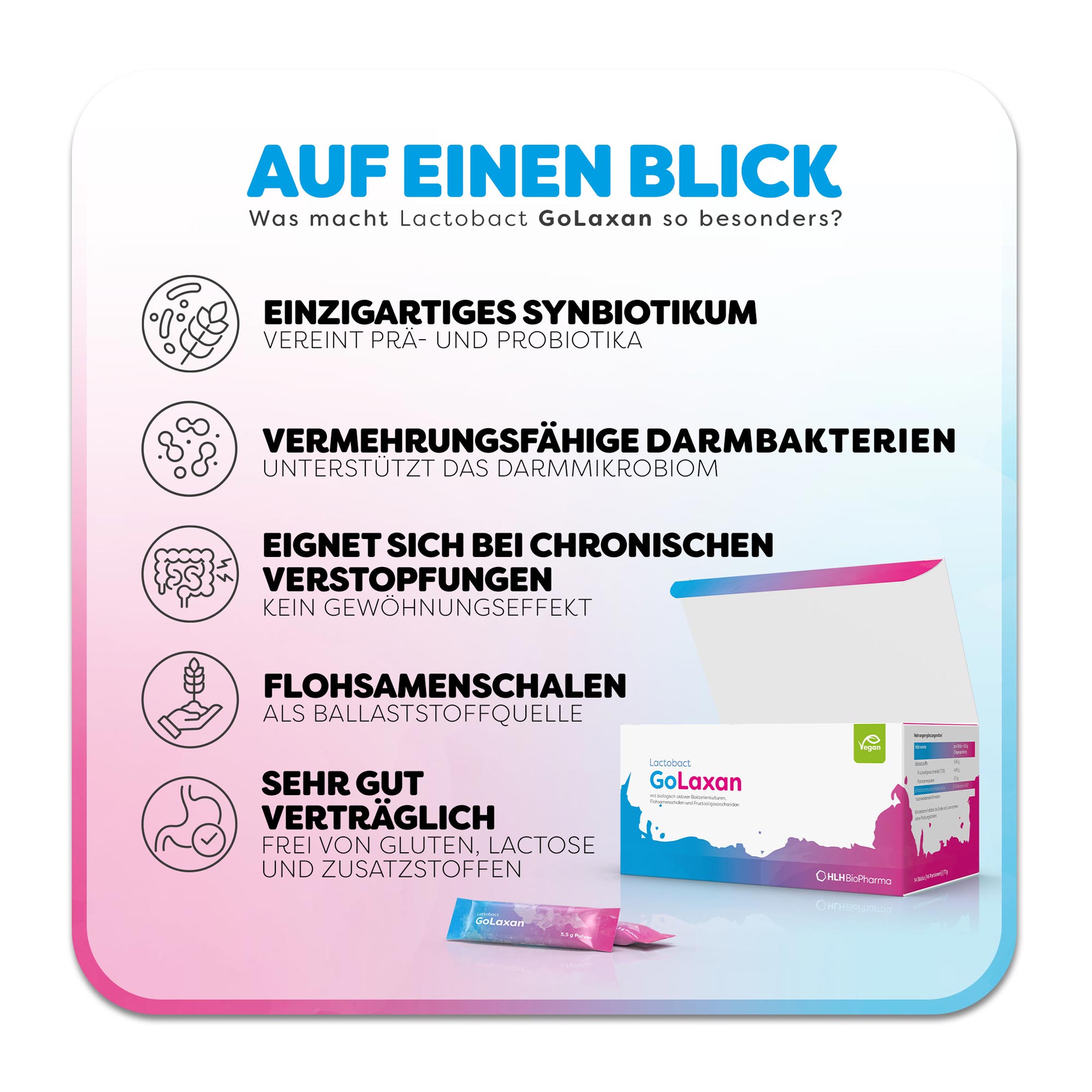 Grafik Lactobact GoLaxan Pulver Merkamel auf einen Blick