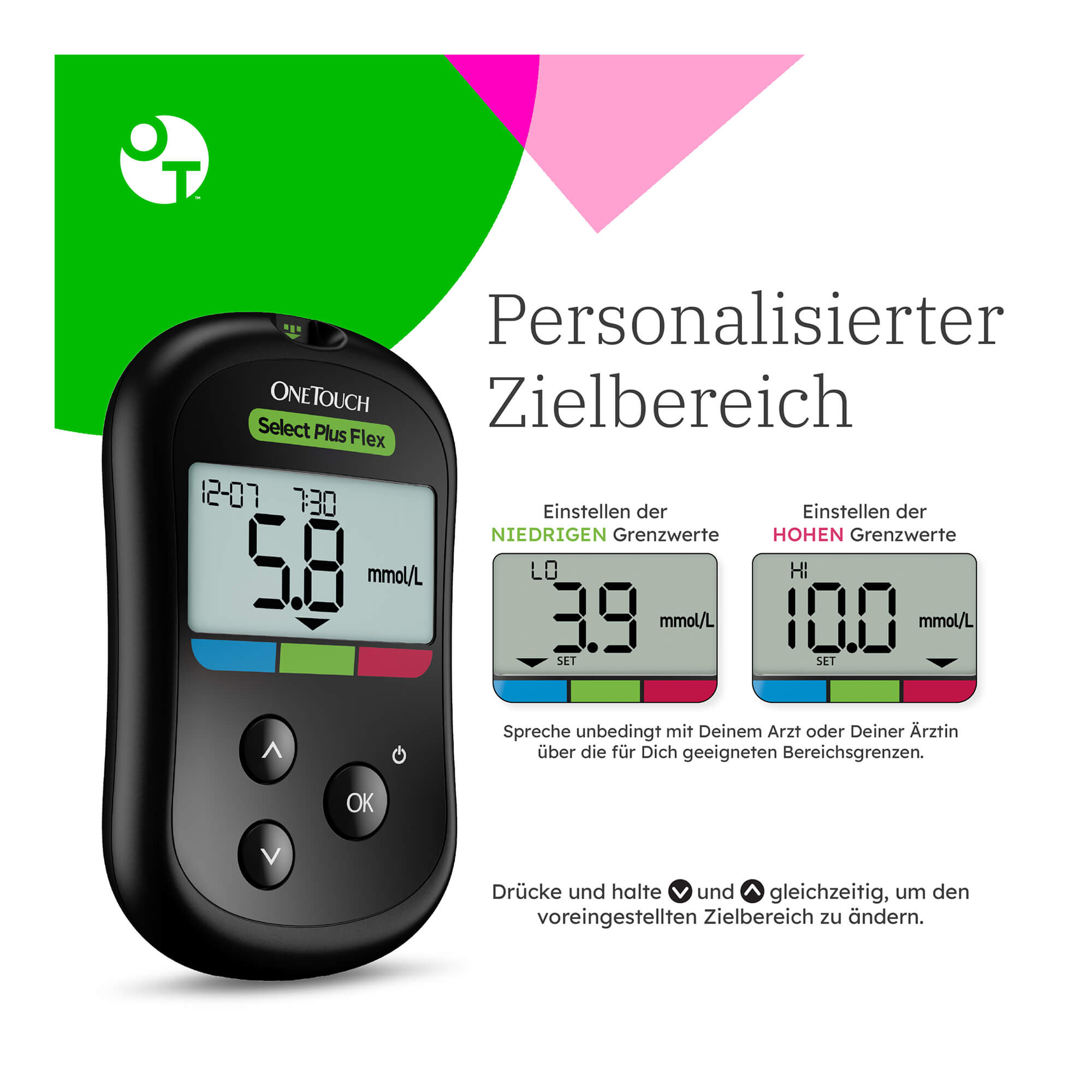 Grafik OneTouch Select Plus Flex Blutzucker-Messgerät (mmol/L) Personalisierter Zielbereich