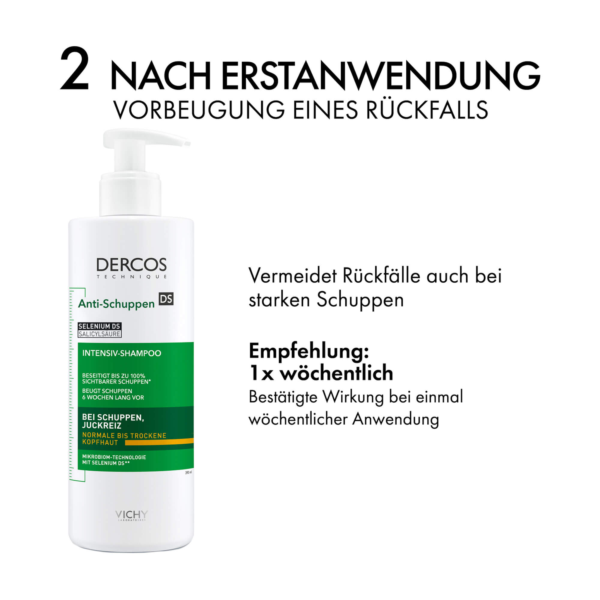 Grafik Vichy Dercos Anti-Schuppen Shampoo 2. Behandlungsphase