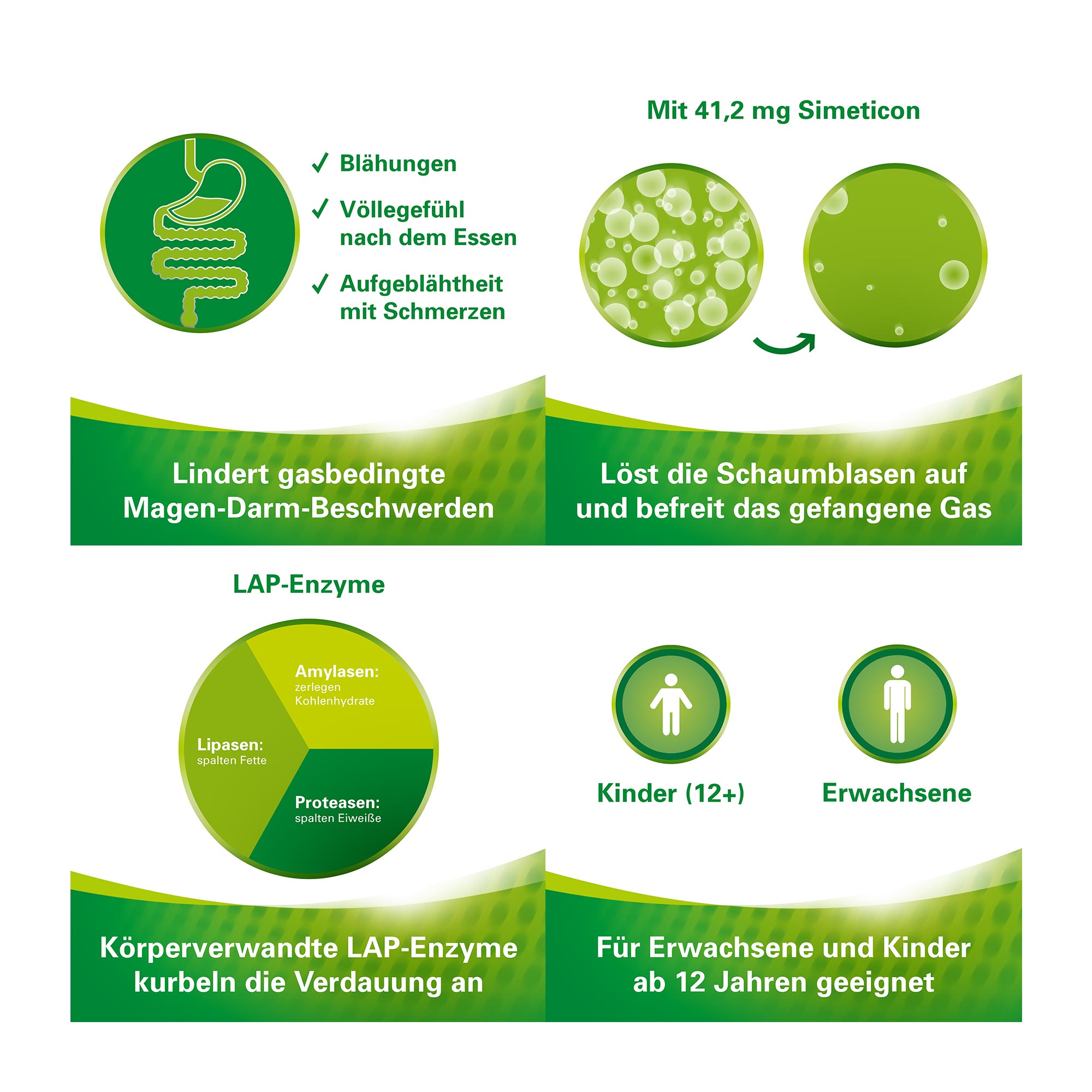 Grafik Lefax Enzym Kautabletten Eigenschaften