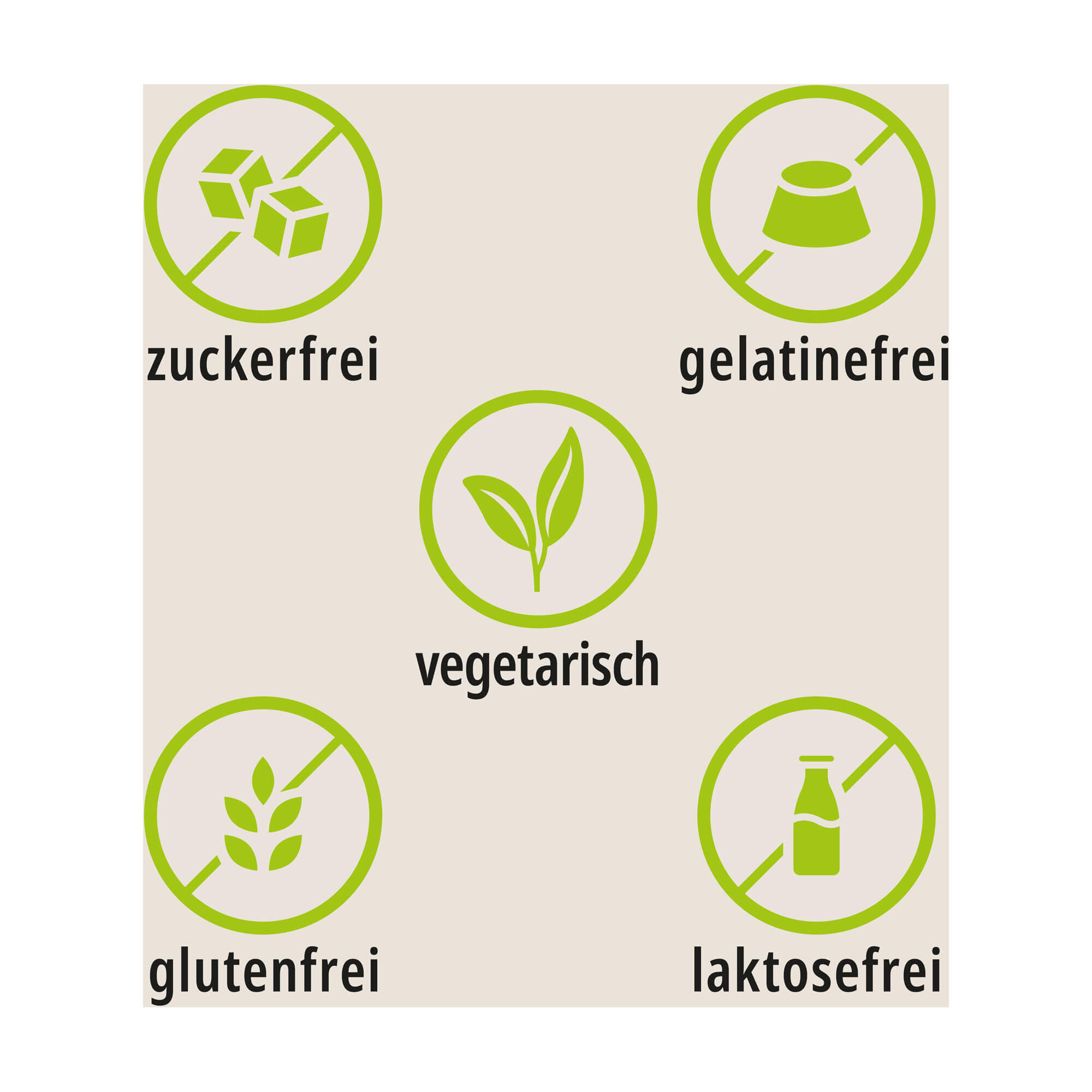 Grafik Summavit A-Z Komplex Tabletten Produkteigenschaften