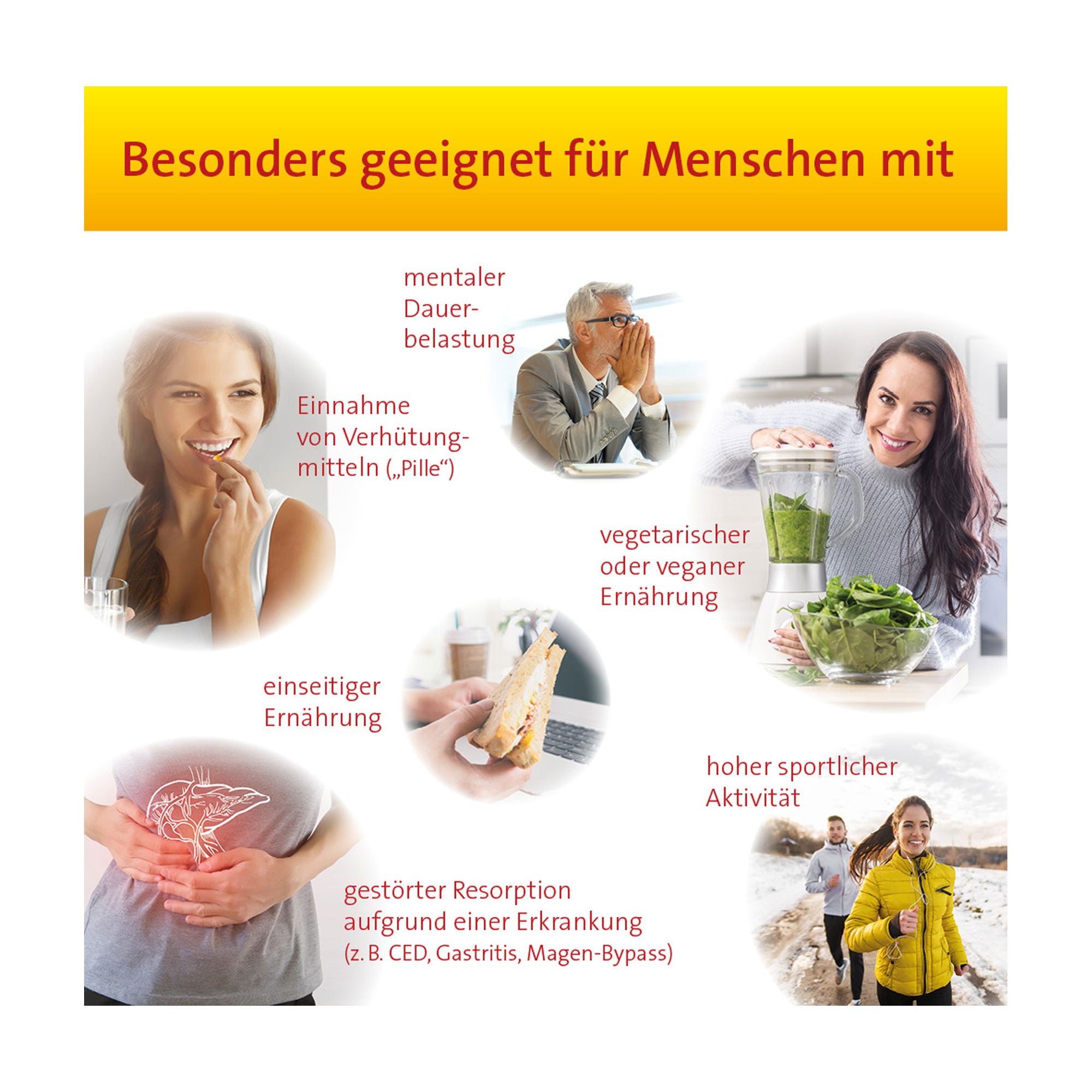 Grafik Vitamin B Complete Hevert All-in-One Kapseln Besonders geeignet für