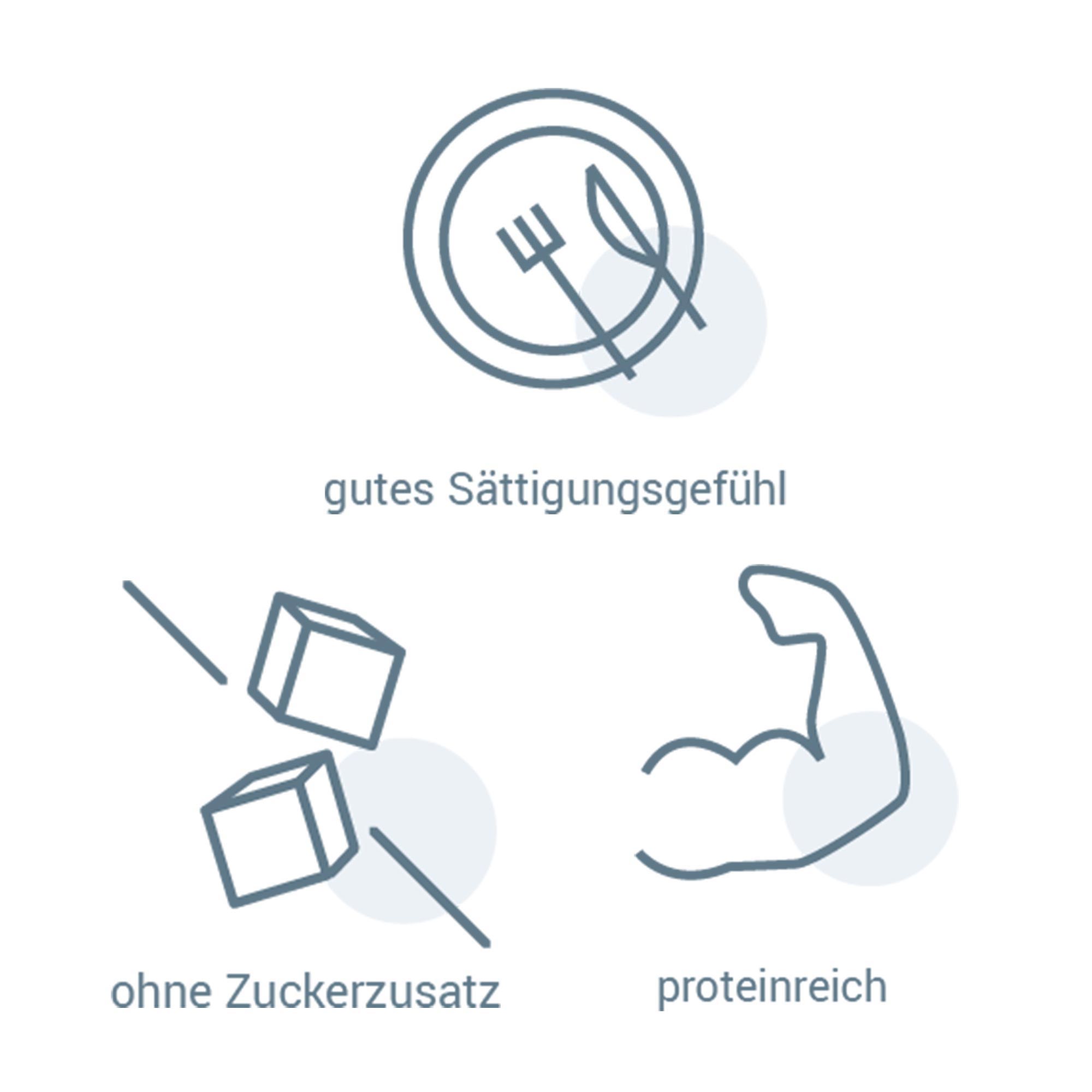 Grafik Optifast Riegel Cerealien Icons Eigenschaften