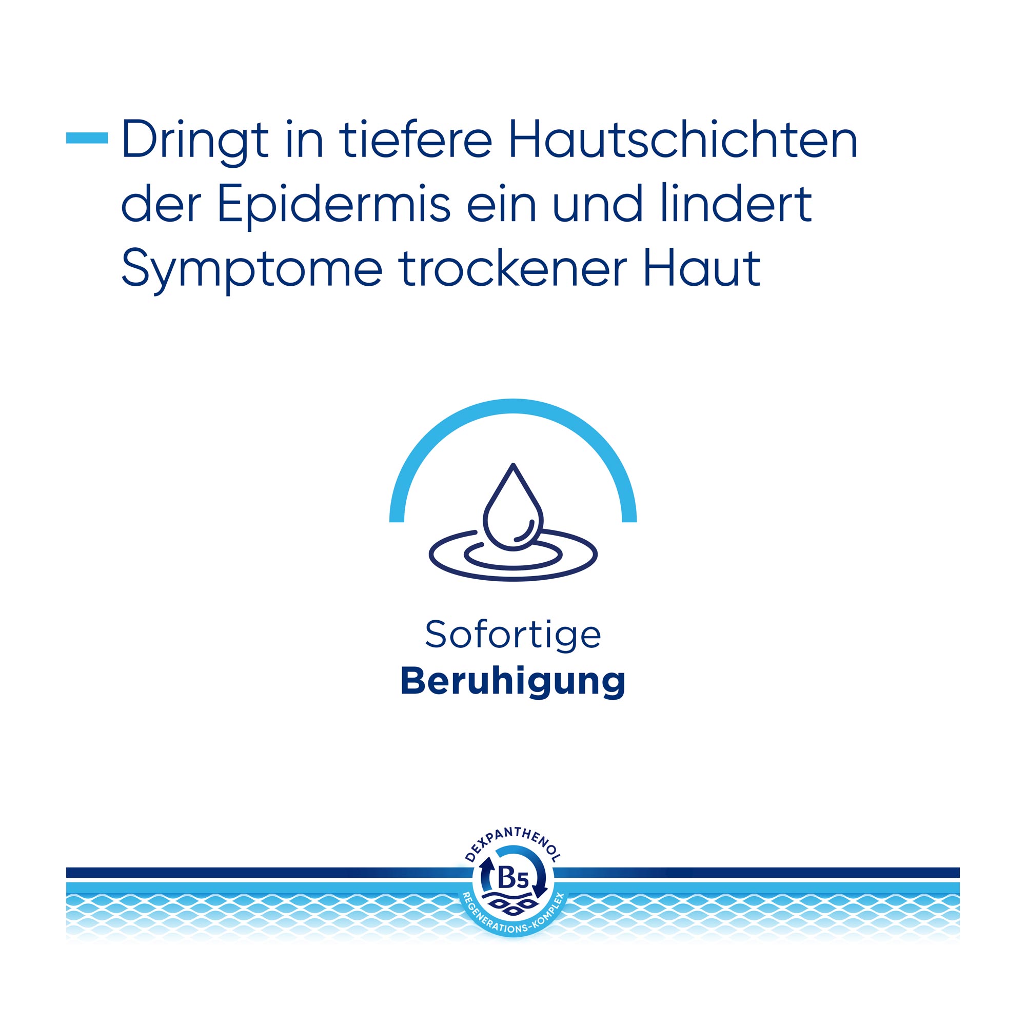 Bepanthol DERMA Feuchtigkeitsspendende Körperlotion