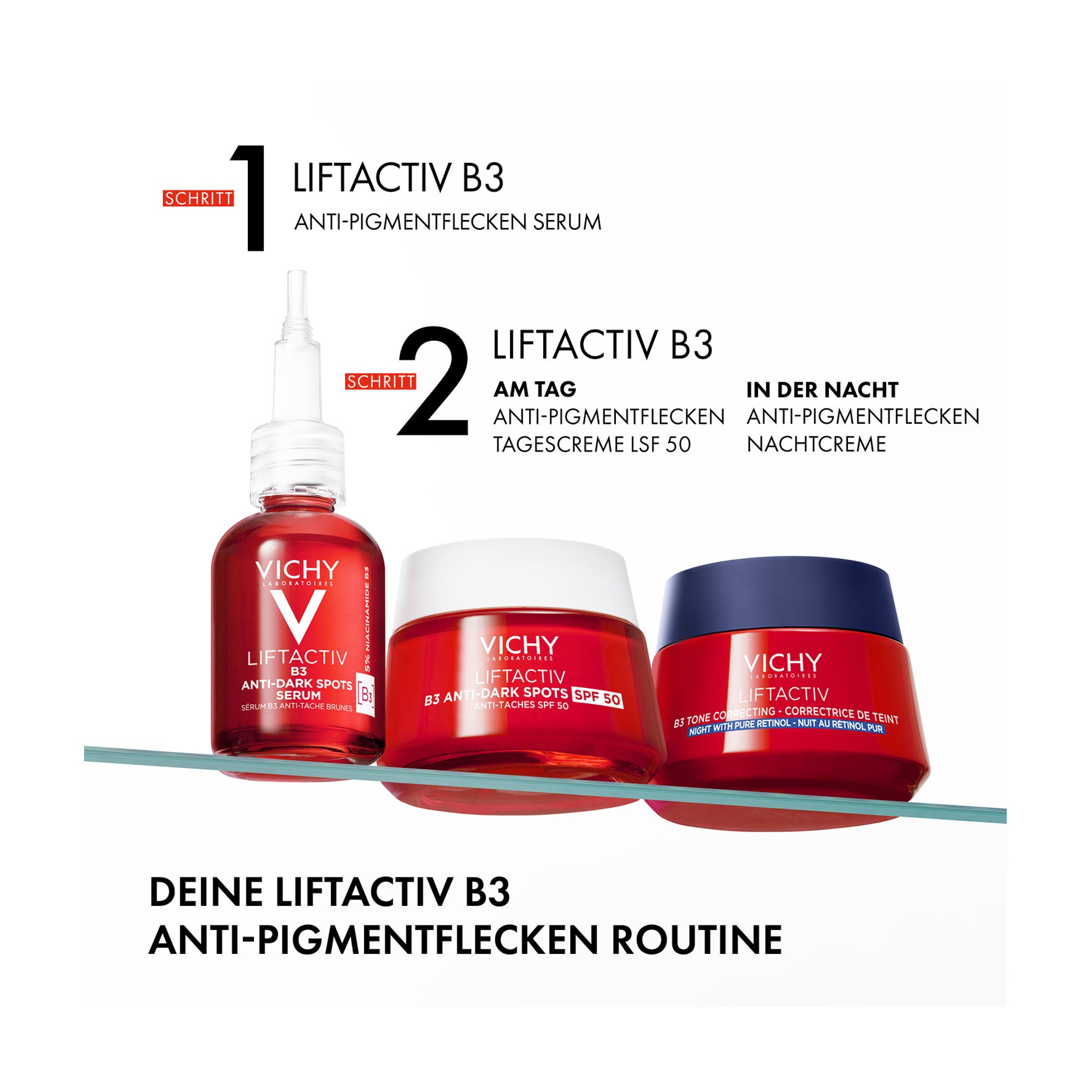 Grafik Vichy Liftactiv Anti-Pigmentflecken Routine