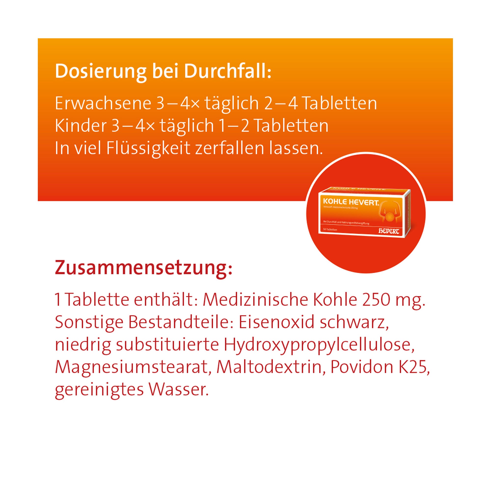 Grafik Kohle Hevert Tabletten Dosierung und Zusammensetzung