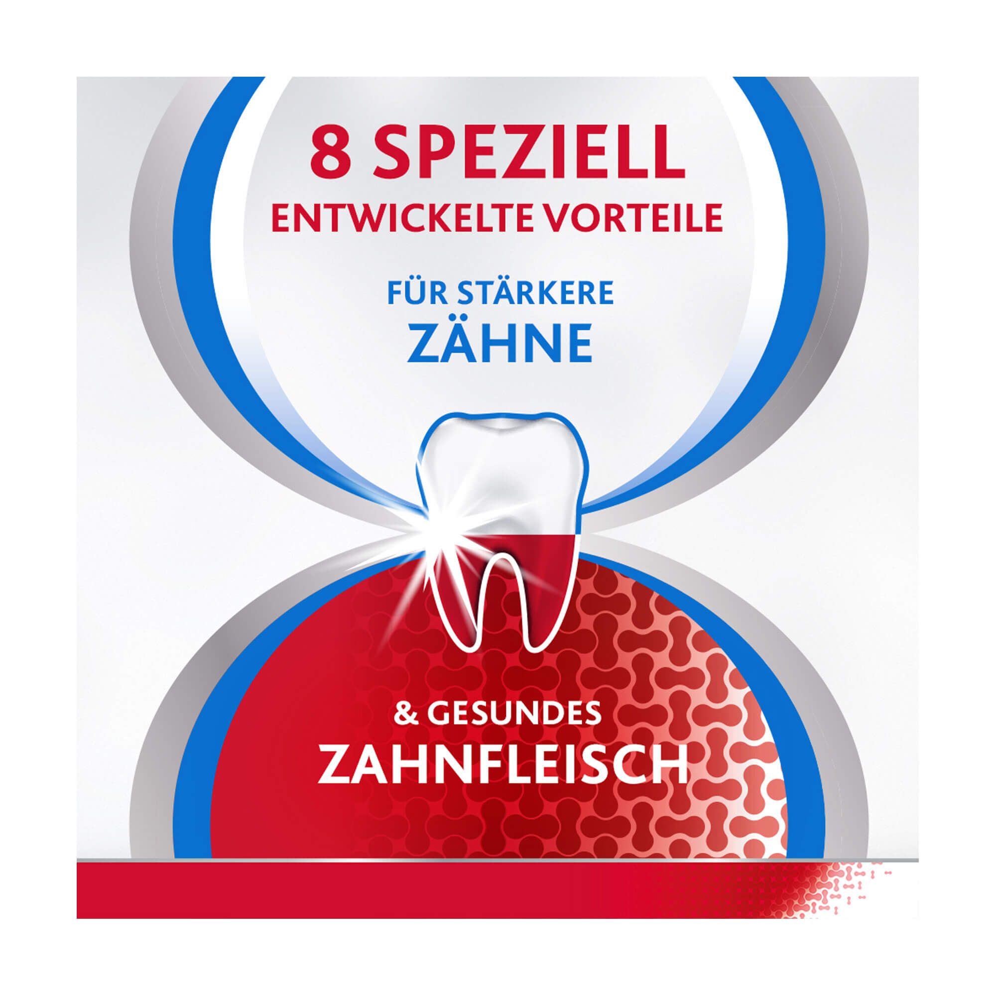 Grafik Parodontax Complete Protection Zahnpasta 8 Speziell entwickelte Vorteile für starke Zähne und gesundes Zahnfleisch