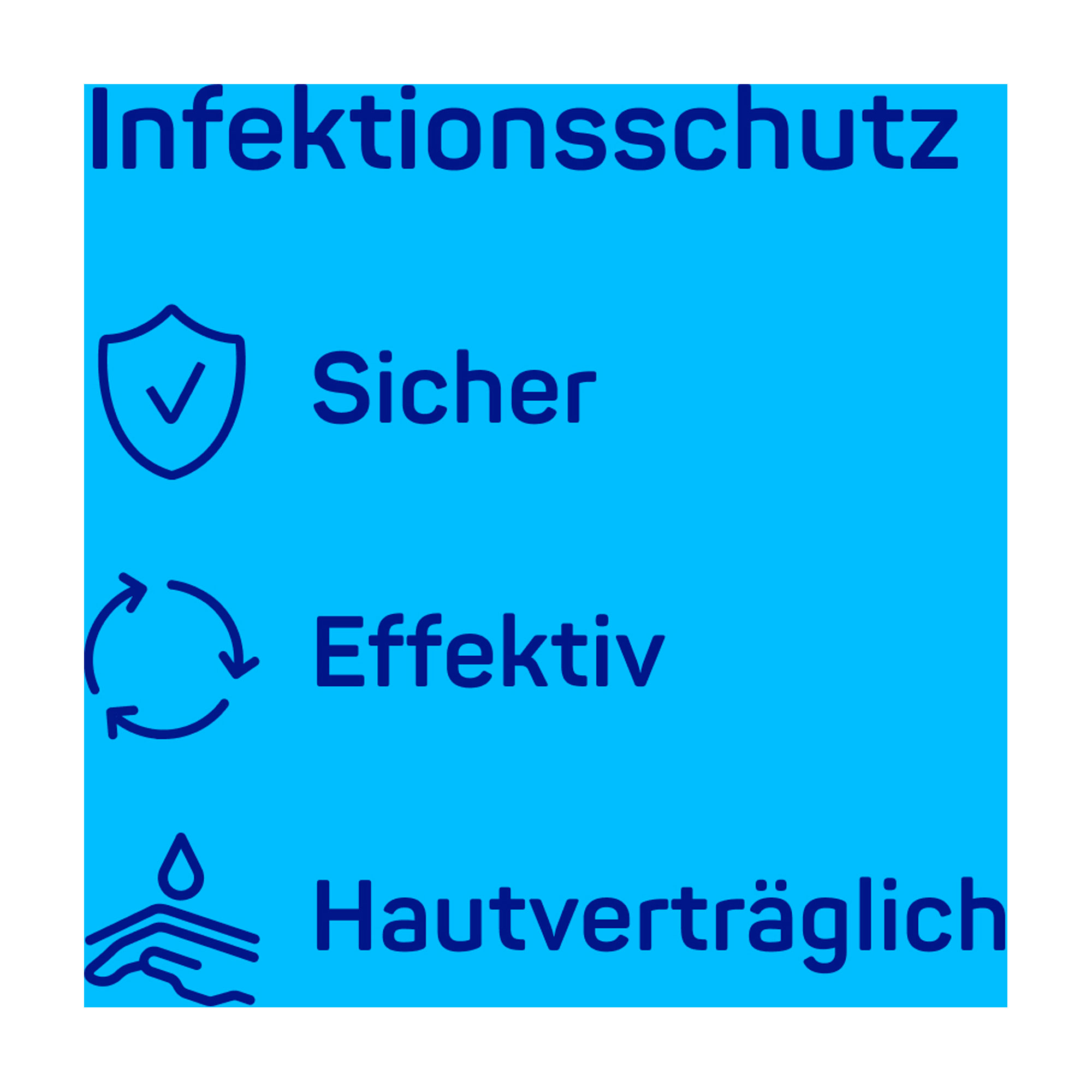 Grafik Sterillium Händedesinfektion Gel Infektionsschutz. Sicher, effektiv und hautverträglich.