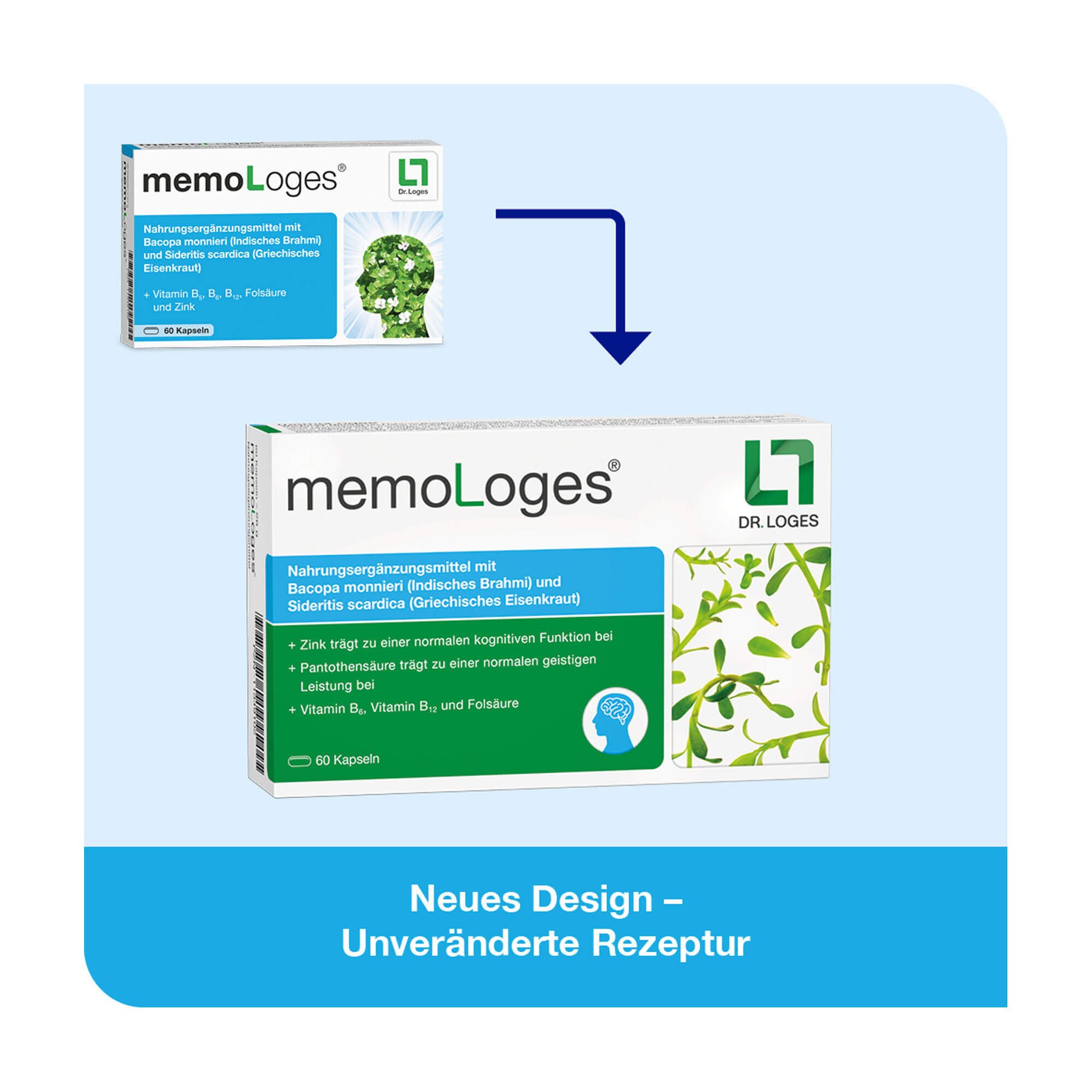 Grafik memoLoges Kapseln Änderung des Packungsdesigns