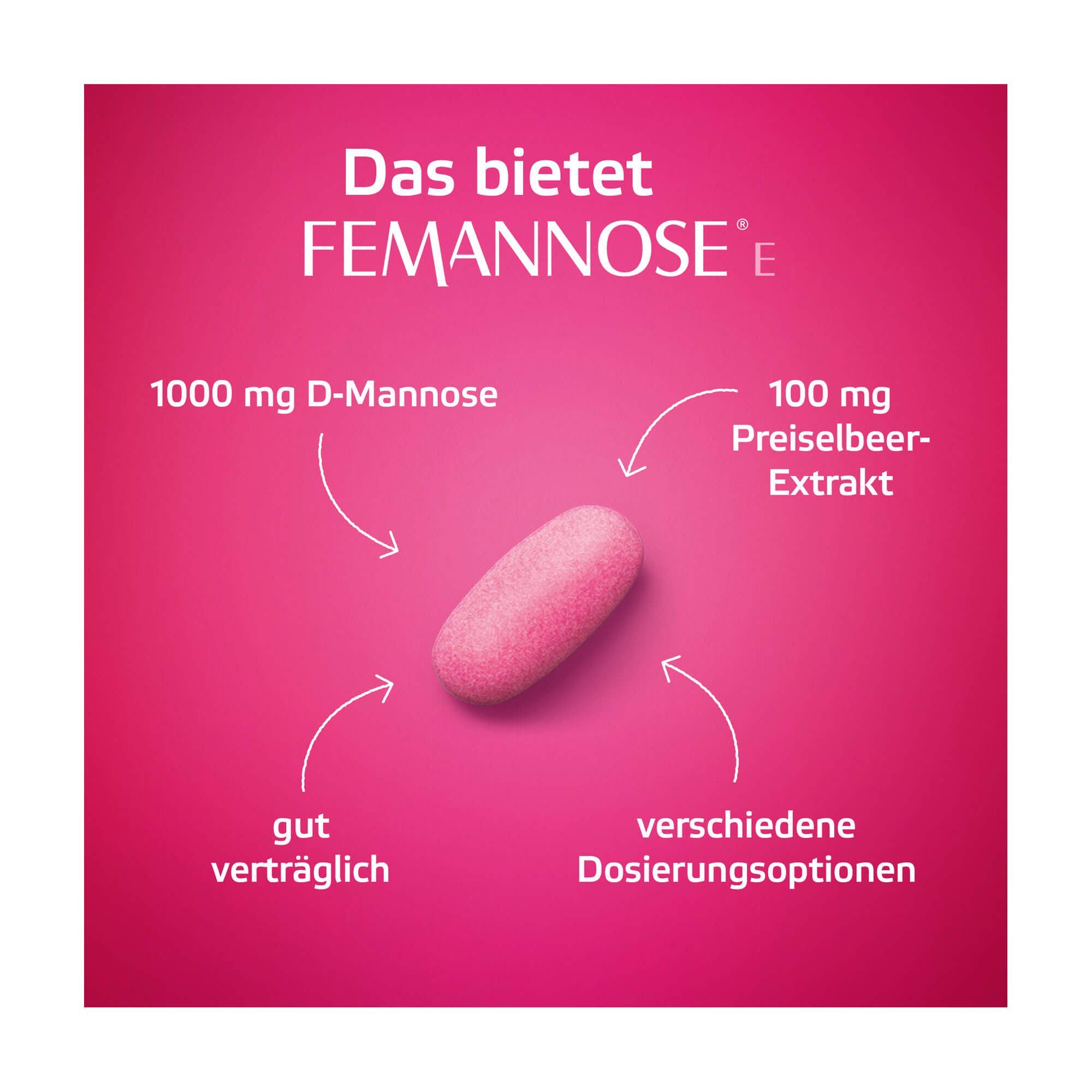 Grafik Femannose E Tabletten Mit 1000 mg D-Mannose und 100 mg Preiselbeer-Extrakt