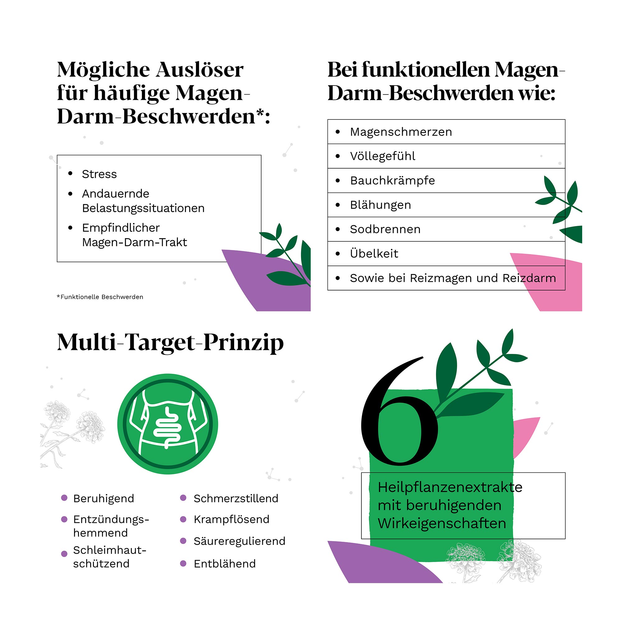 Grafik Iberogast Advance - bei häufigen Magen-Darm-Beschwerden Eigenschaften