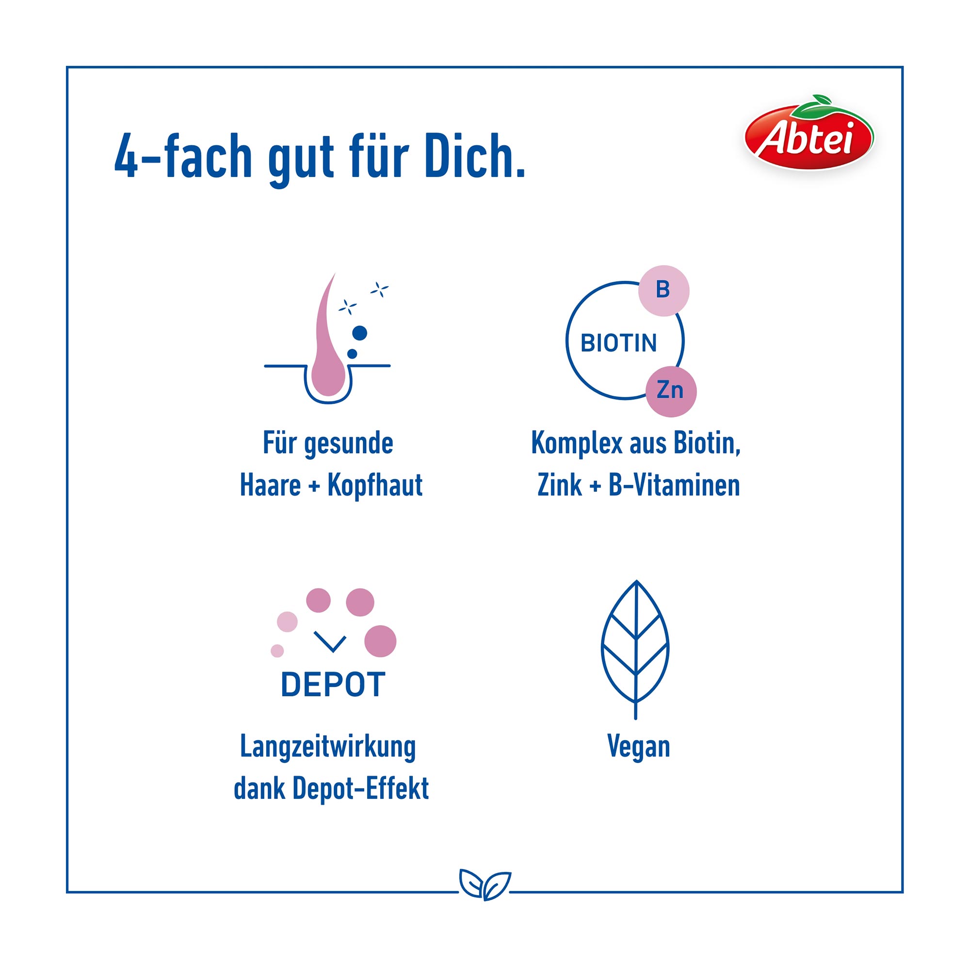 Grafik Abtei Haar Vital Depot Tabletten Eigenschaften