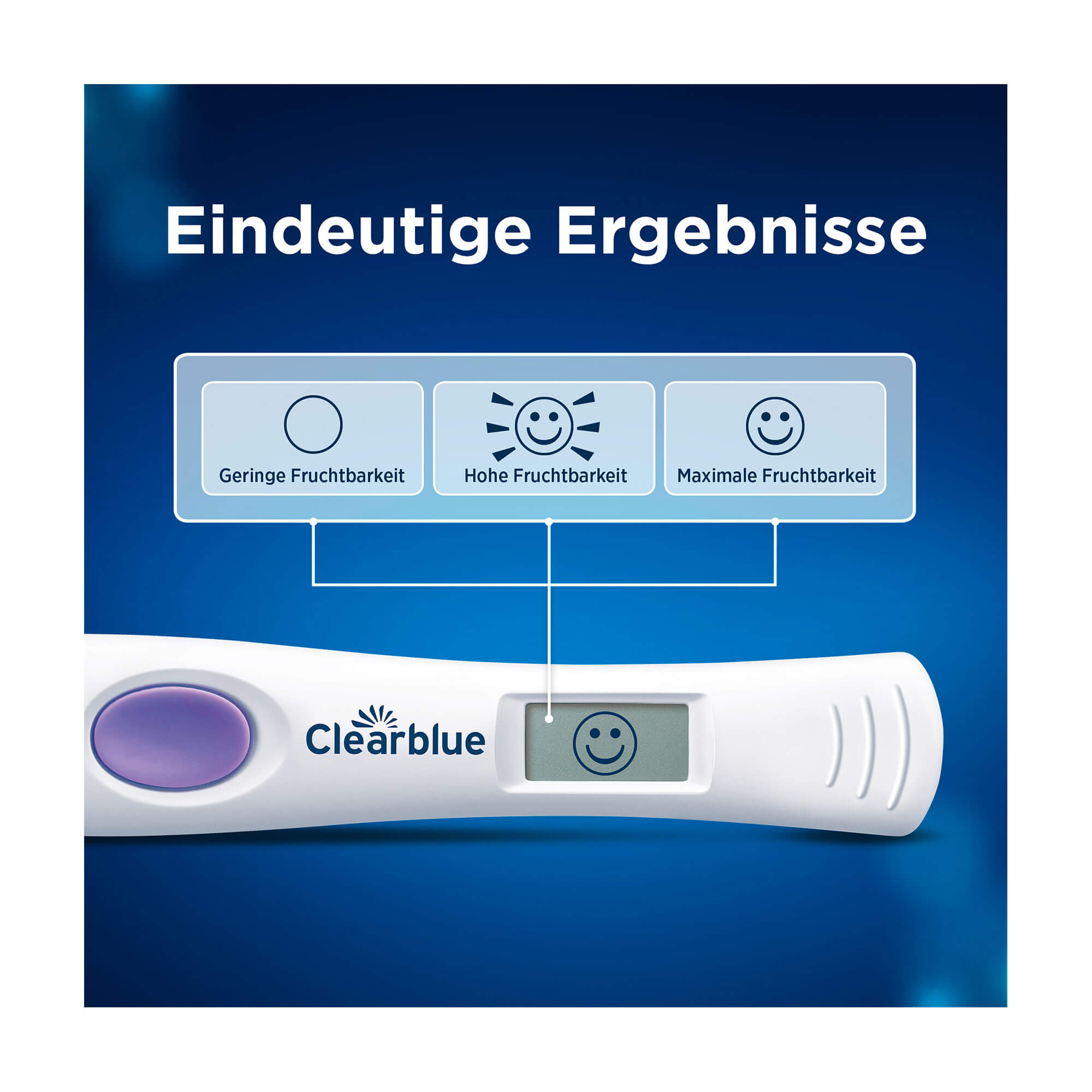 Grafik Clearblue Ovulationstest Eindeutige Ergebnisse