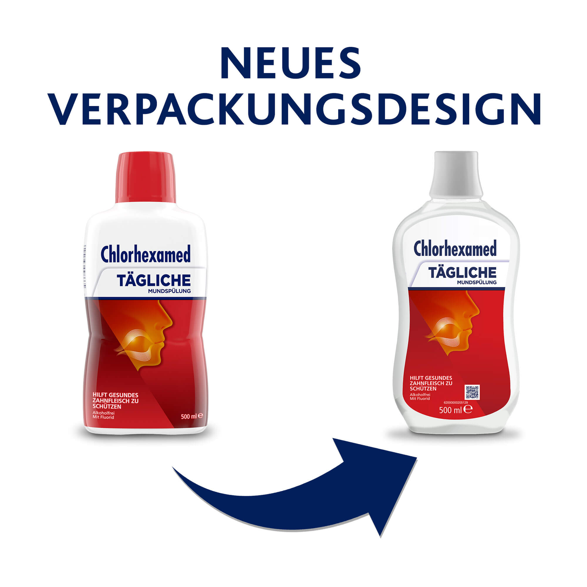 Grafik Chlorhexamed Tägliche Mundspülung 0,06 % Änderung Packungsdesign