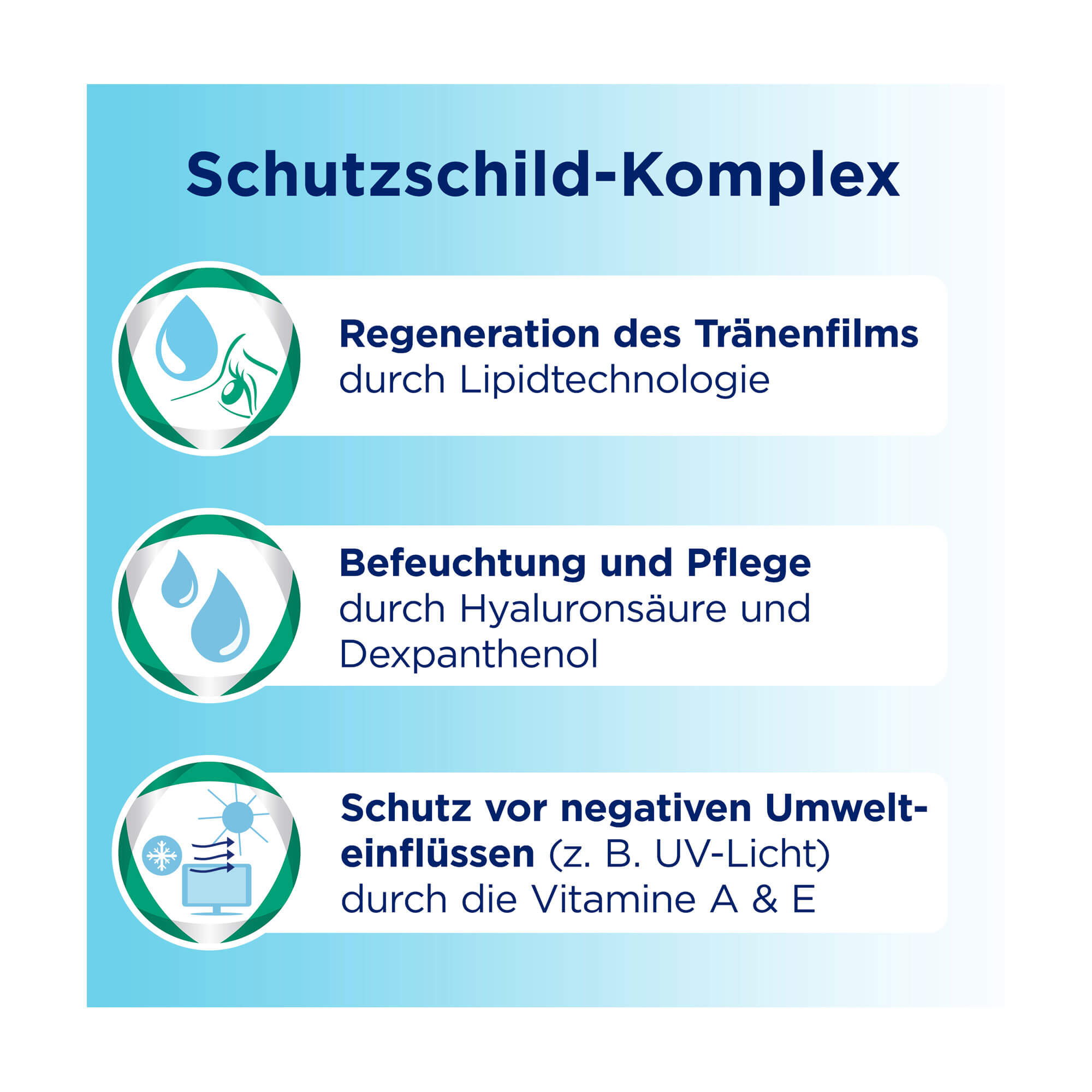 Grafik Bepanthen Augentropfen Mit Schutzschild-Komplex