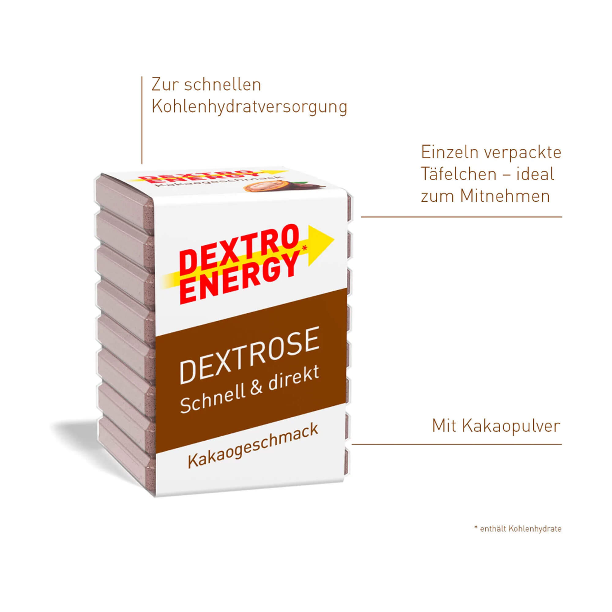 Grafik Dextro Energy Kakao Produkteigenschaften