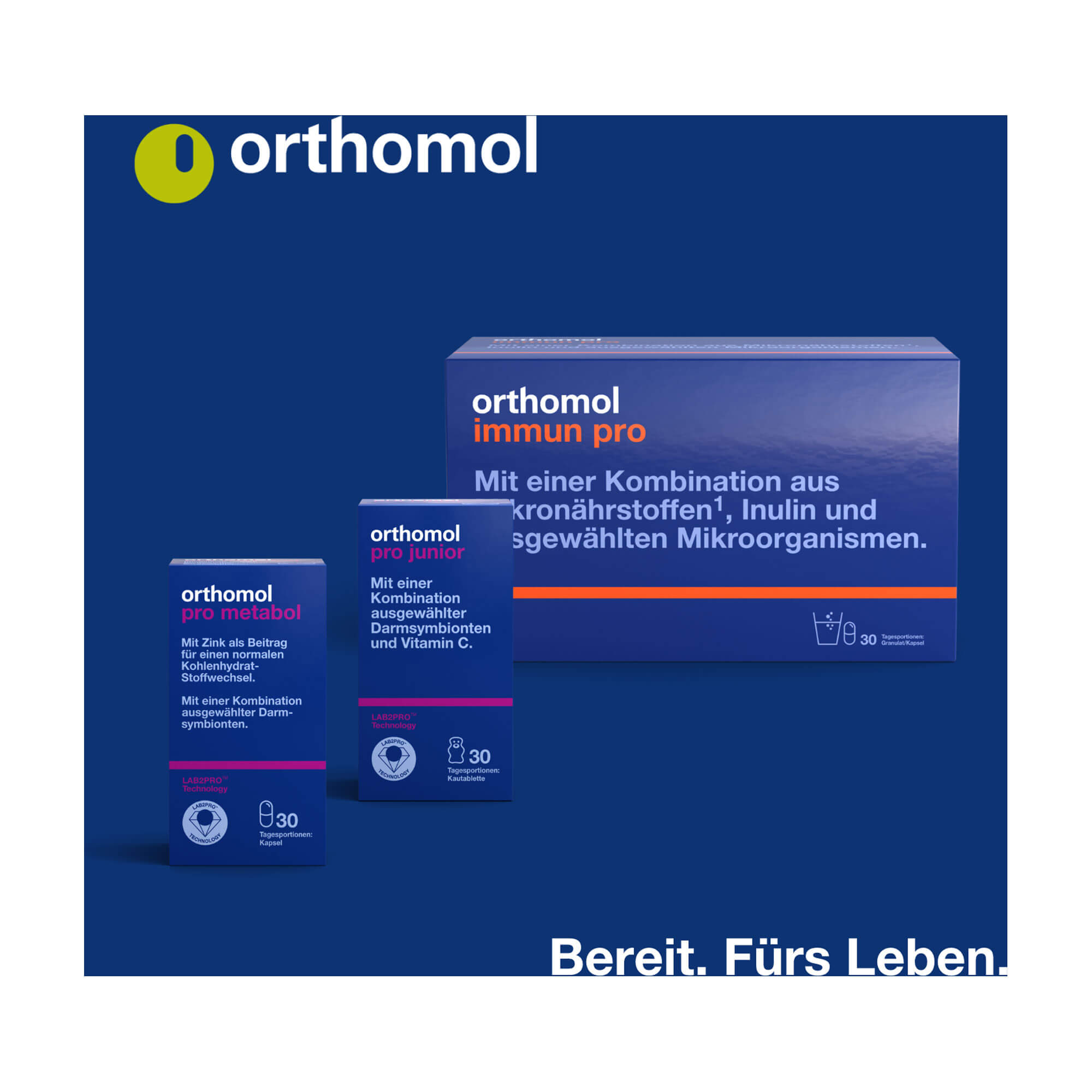 Orthomol Pro Produktsortiment