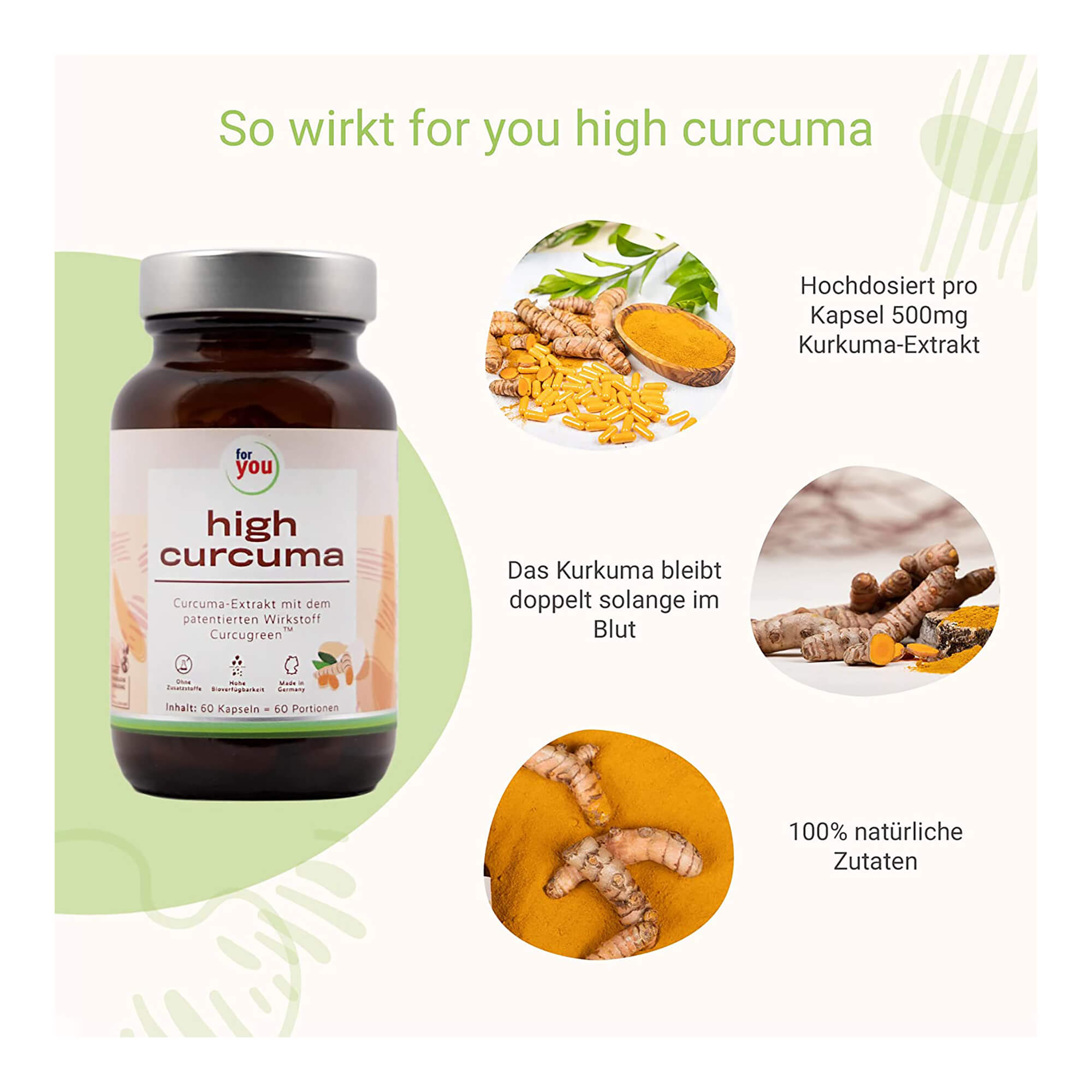 Grafik zur Wirkweise von For you high curcuma Kapseln