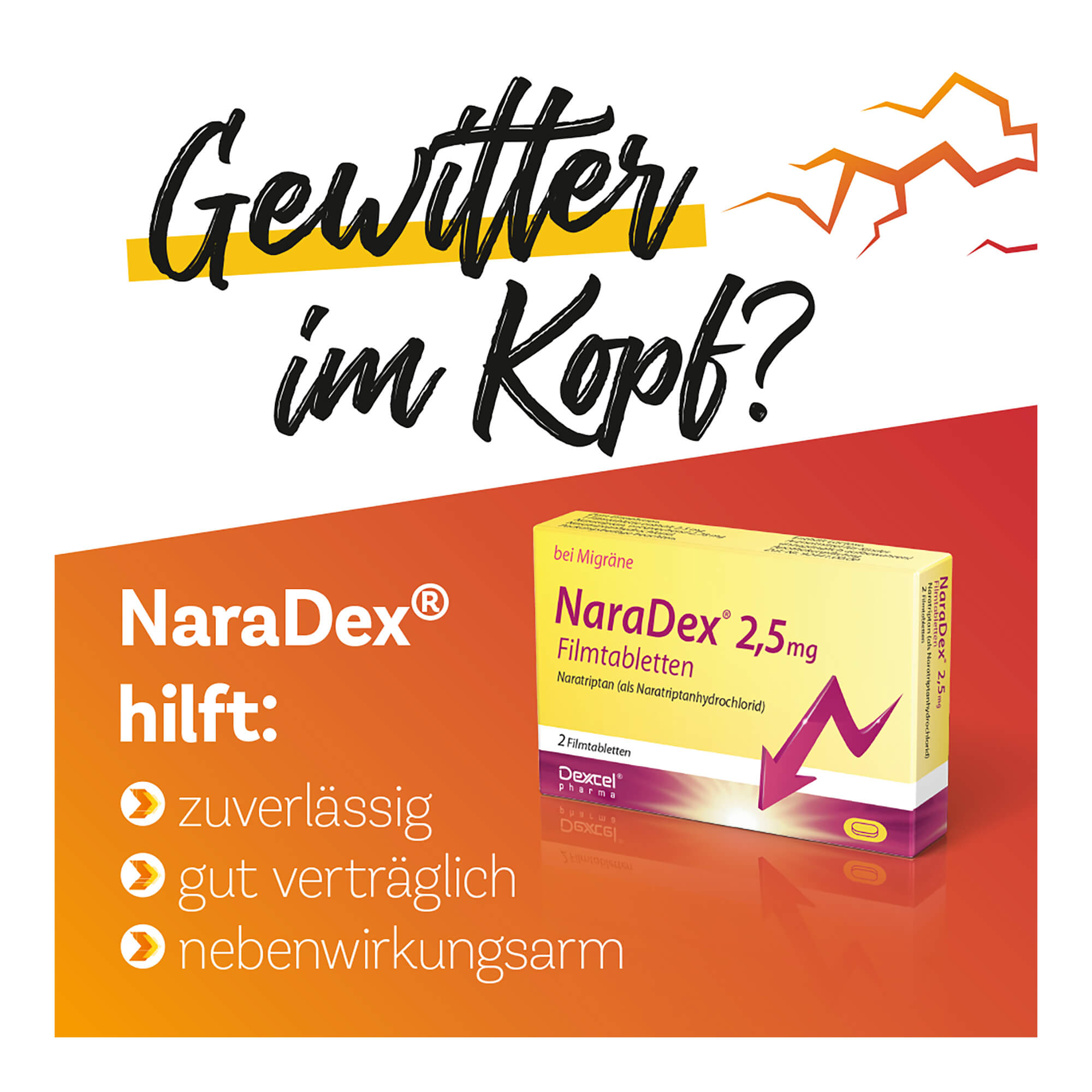 Grafik NaraDex 2,5 mg Filmtabletten Wirkweise