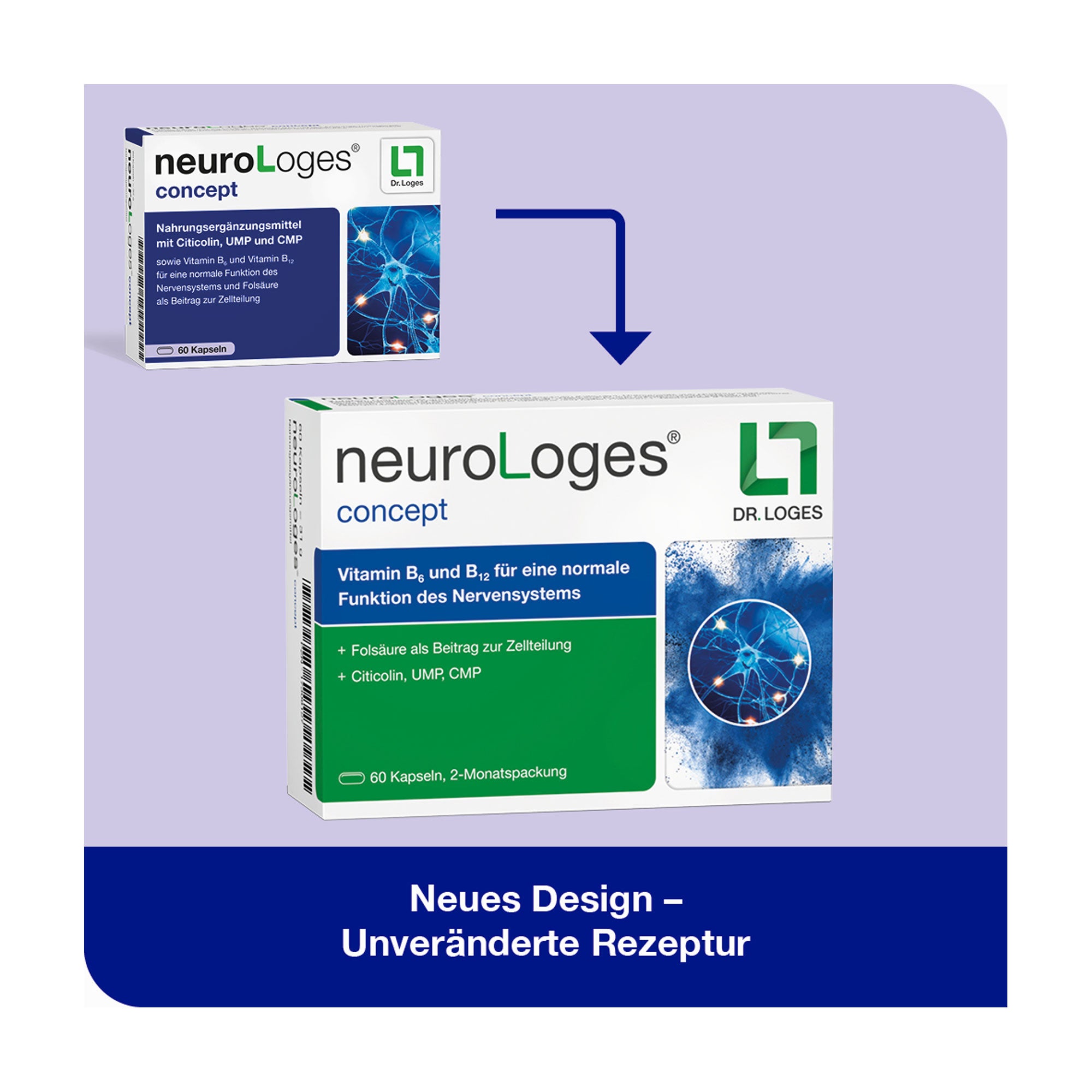 Grafik neuroLoges concept Kapseln Neues Packungsdesign