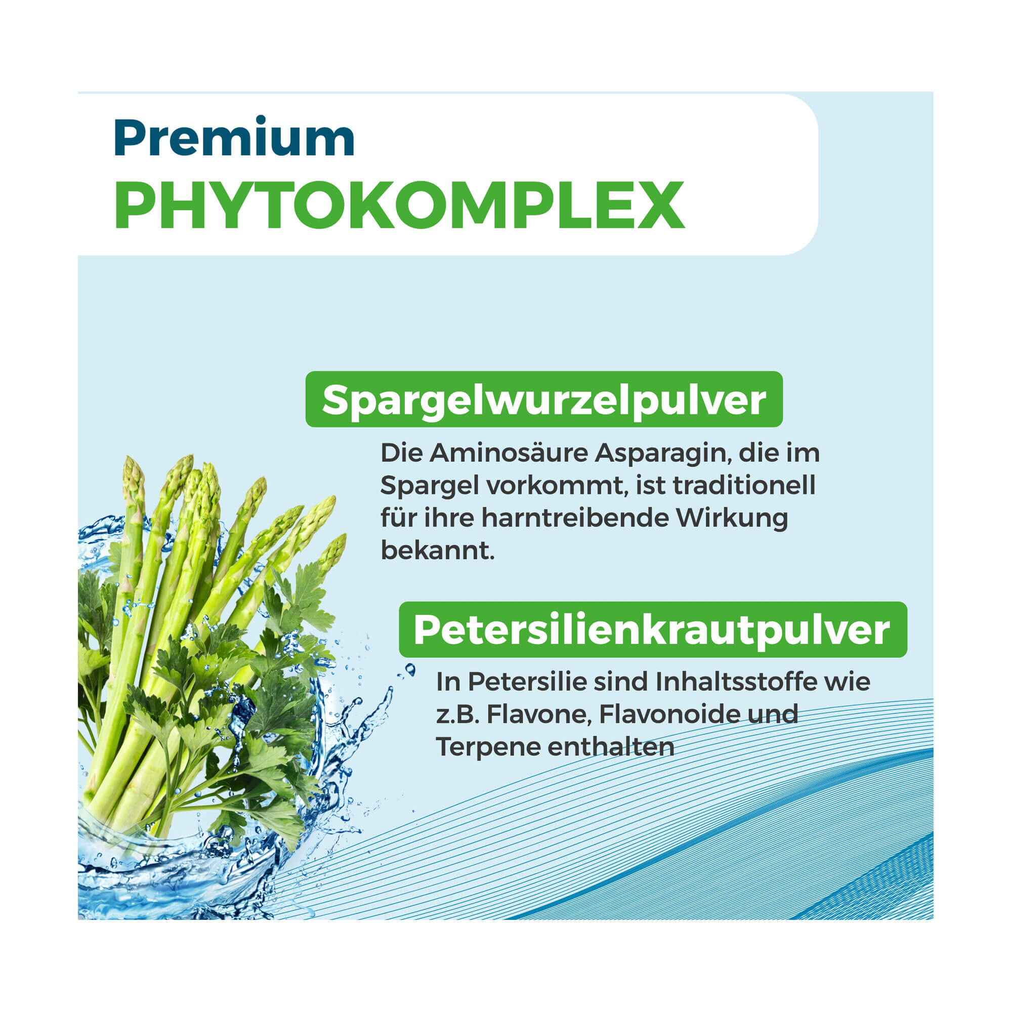 Grafik Nyrax Aqua Balance Phytokomplex während Entwässerungs-Kuren Premium Phytokomplex mit Spargelwurzel- und Petersilienkrautpulver