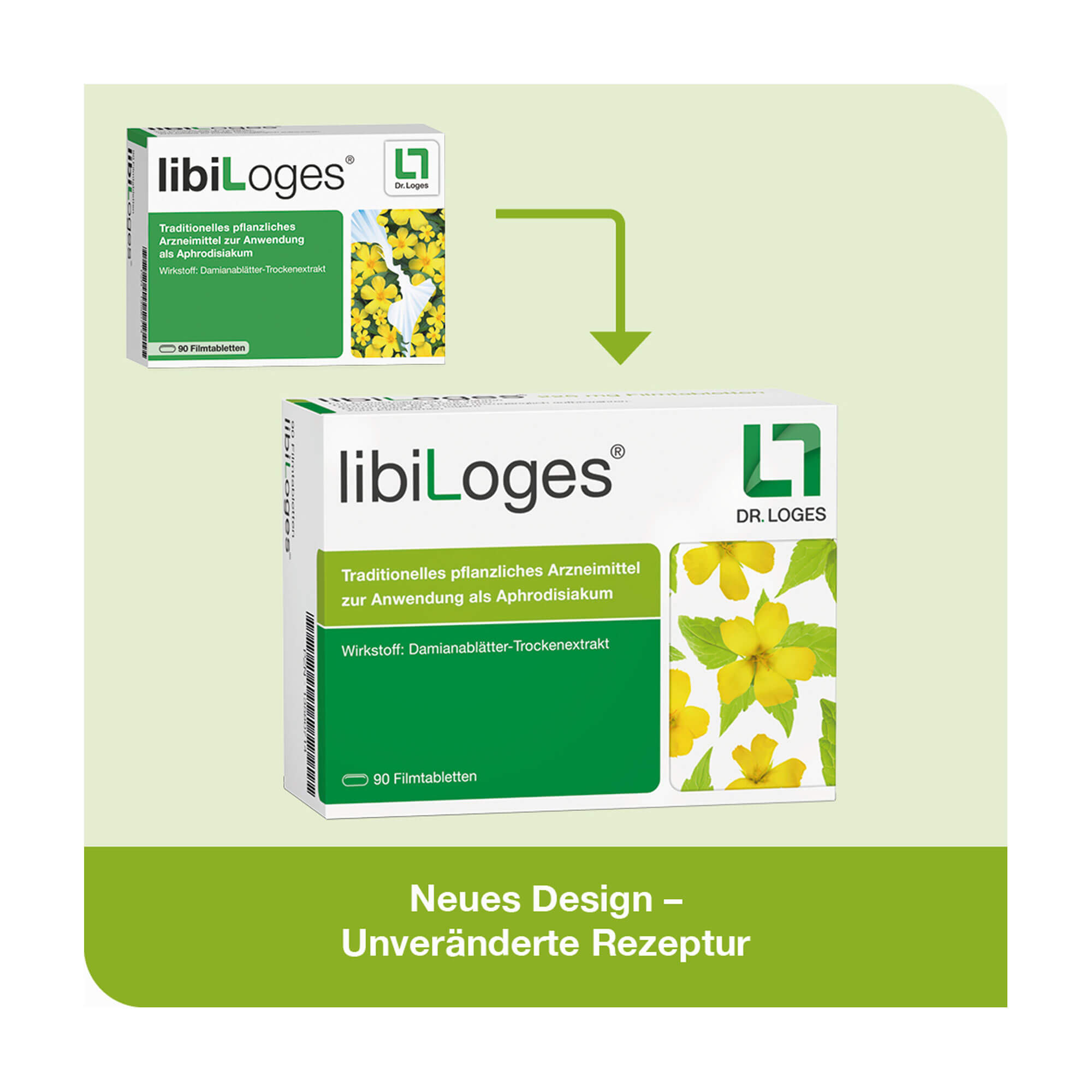 Grafik LibiLoges Filmtabletten Änderung des Packungsdesigns