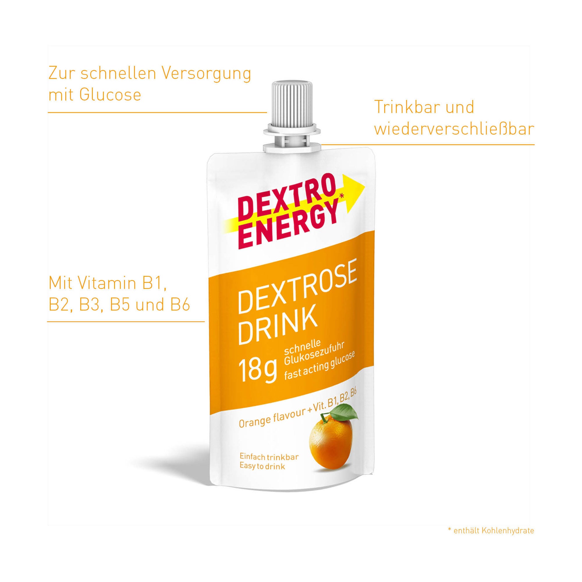 Grafik Dextro Energy Dextrose Drink Orange Produktmerkmale